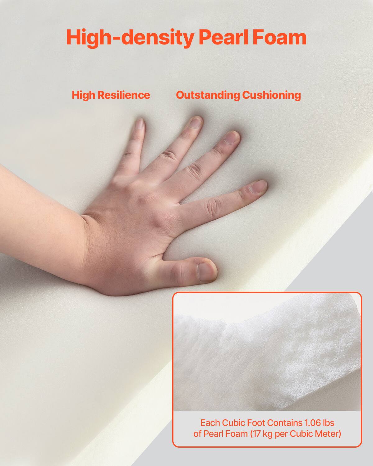 High-density Pearl Foam

High Resilience  
Outstanding Cushioning

Each Cubic Foot Contains 1.06 lbs of Pearl Foam (17 kg per Cubic Meter)