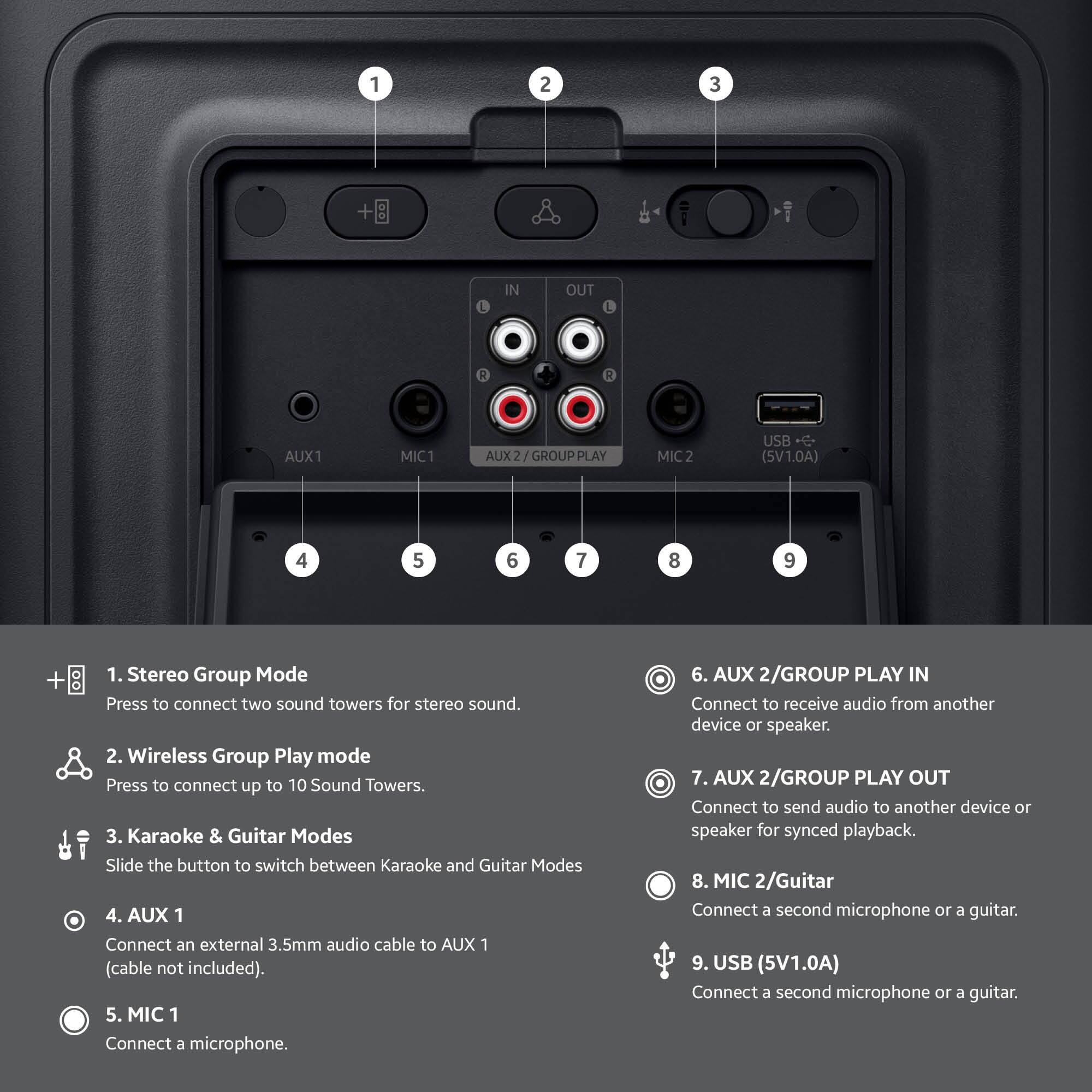 media item thumbnail