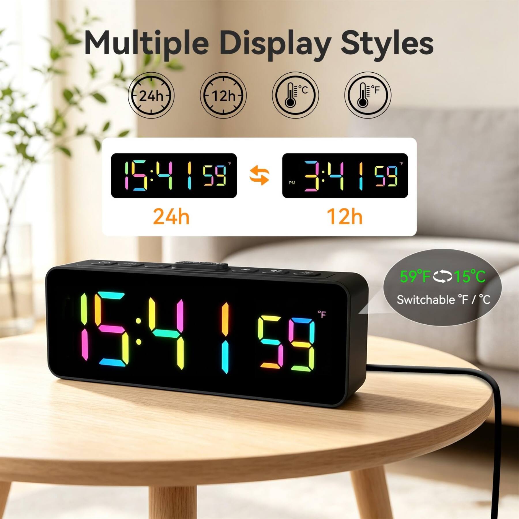 Multiple Display Styles

24h
12h

5 15:41:59 24h
PM 3:41.55 12h

59F 15C Switchable F/C