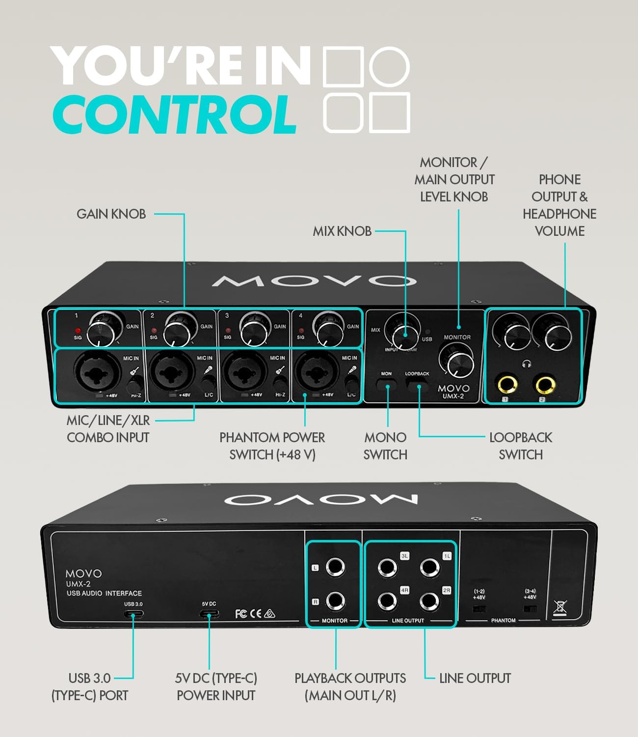 YOU'RE IN CONTROL

GAIN KNOB
MIX KNOB
MONITOR / MAIN OUTPUT LEVEL KNOB
PHONE OUTPUT & HEADPHONE VOLUME

MOVO UMX-2
MIC/LINE/XLR COMBO INPUT
PHANTOM POWER SWITCH (+48 V)
MONO SWITCH
LOOPBACK SWITCH

USB 3.0 (TYPE-C) PORT
5V DC (TYPE-C) POWER INPUT
PLAYBACK OUTPUTS (MAIN OUT L/R)
LINE OUTPUT