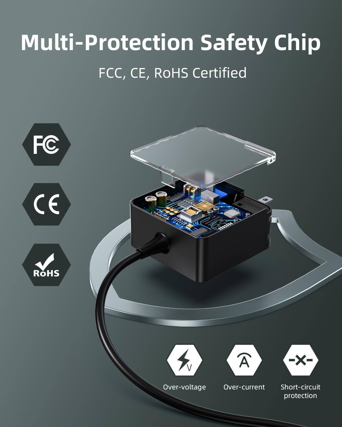 Multi-Protection Safety Chip  
FCC, CE, RoHS Certified  

FC  
CE  
ROHS  

Over-voltage  
Over-current  
Short-circuit protection