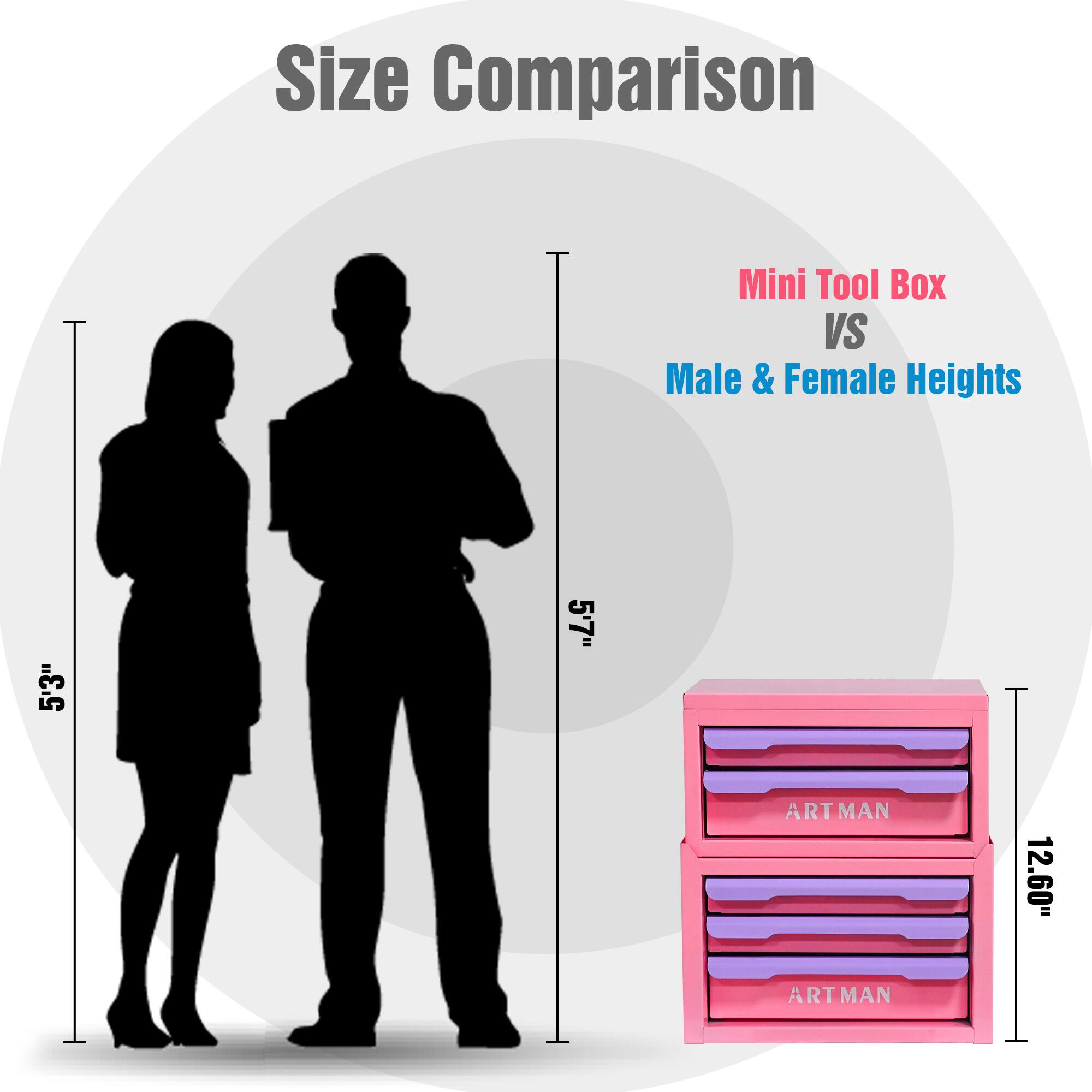 Size Comparison  
Mini Tool Box VS Male & Female Heights  
5'3" 5'7"  
ARTMAN 12.60" ARTMAN