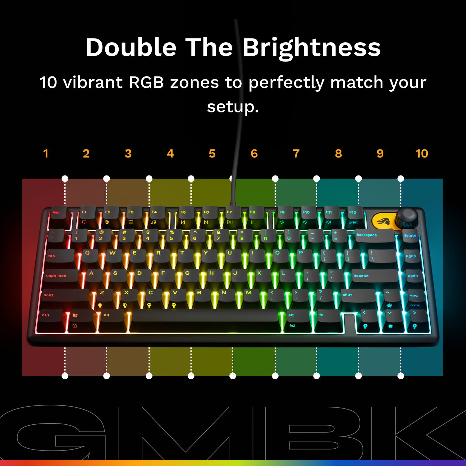 Double The Brightness 10 vibrant RGB zones to perfectly match your setup. 1 2 3 4 5 6 7 8 9 10 .. F1 F2 F3 F4 F5 F6 F7 F8 F9 F10 P1 P2 P3 P4 P5 P6 P7 P8 P9 P10 backspace delete ins del esc end home tab caps lock shift ctrl alt shift fn2 ingoin SNPt endrt E2 Z mi x C V P N M > ai 7 - 5 shon f - - ? GMBK