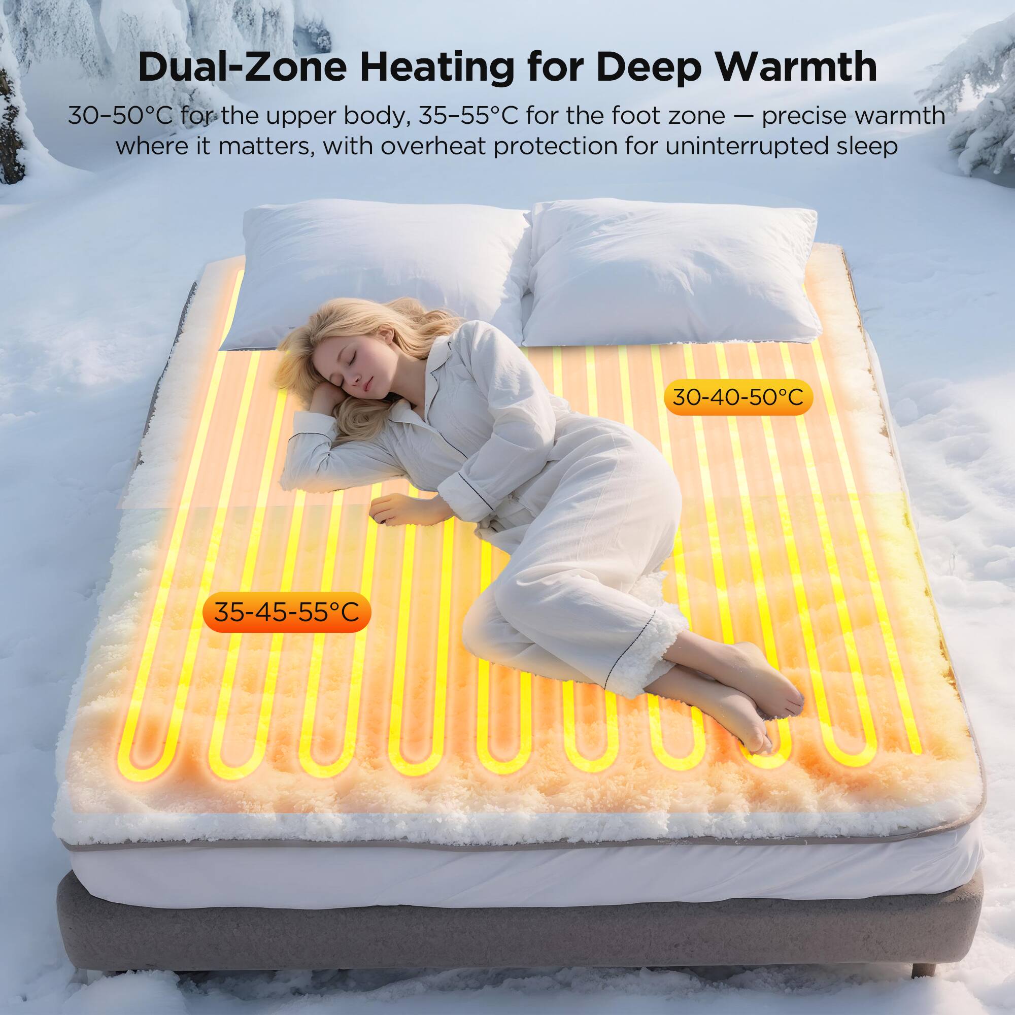Dual-Zone Heating for Deep Warmth

30-50°C for the upper body, 35-55°C for the foot zone — precise warmth where it matters, with overheat protection for uninterrupted sleep

30-40-50°C

35-45-55°C