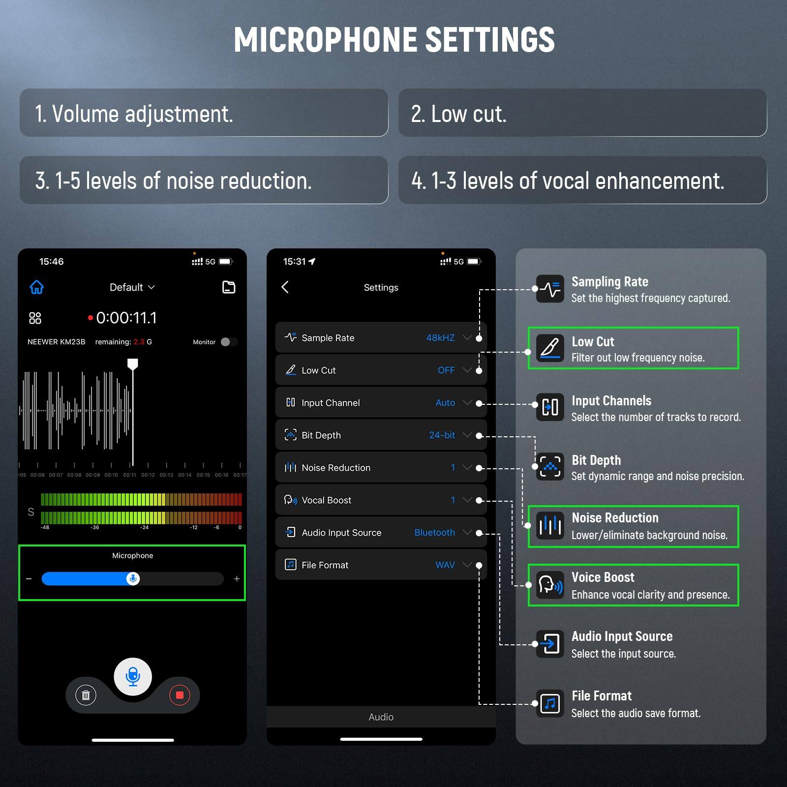 MICROPHONE SETTINGS

1. Volume adjustment.
2. Low cut.
3. 1-5 levels of noise reduction.
4. 1-3 levels of vocal enhancement.

- Sampling Rate: Set the highest frequency captured.
- Low Cut: Filter out low frequency noise.
- Input Channels: Select the number of tracks to record.
- Bit Depth: Set dynamic range and noise precision.
- Noise Reduction: Lower/eliminate background noise.
- Vocal Boost: Enhance vocal clarity and presence.
- Audio Input Source: Select the input source.
- File Format: Select the audio save format.
