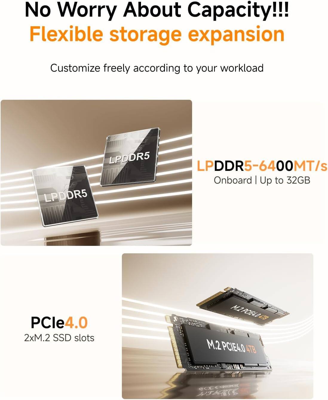 No Worry About Capacity!!!
Flexible storage expansion

Customize freely according to your workload

LPDDR5-6400MT/s
Onboard | Up to 32GB

PCle4.0
2xM.2 SSD slots

M.2 PCIE4.0 4TB
