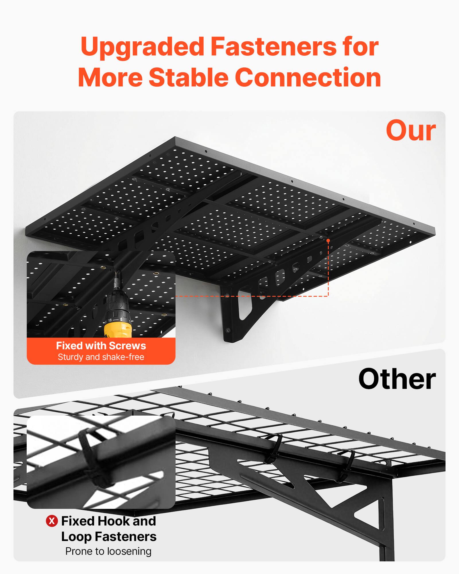 Upgraded Fasteners for More Stable Connection

Our
Fixed with Screws
Sturdy and shake-free

Other
Fixed Hook and Loop Fasteners
Prone to loosening
