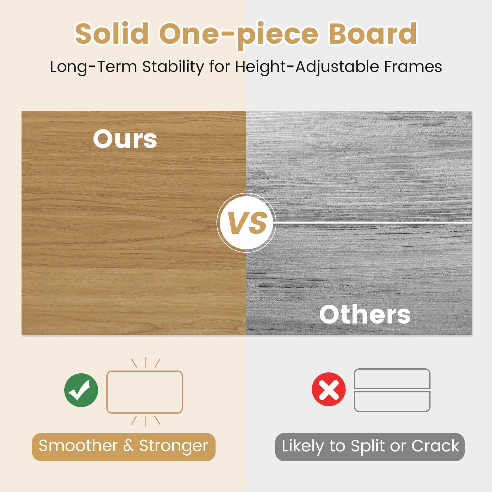 Solid One-piece Board  
Long-Term Stability for Height-Adjustable Frames  

Ours VS Others  

Smoother & Stronger  
Likely to Split or Crack