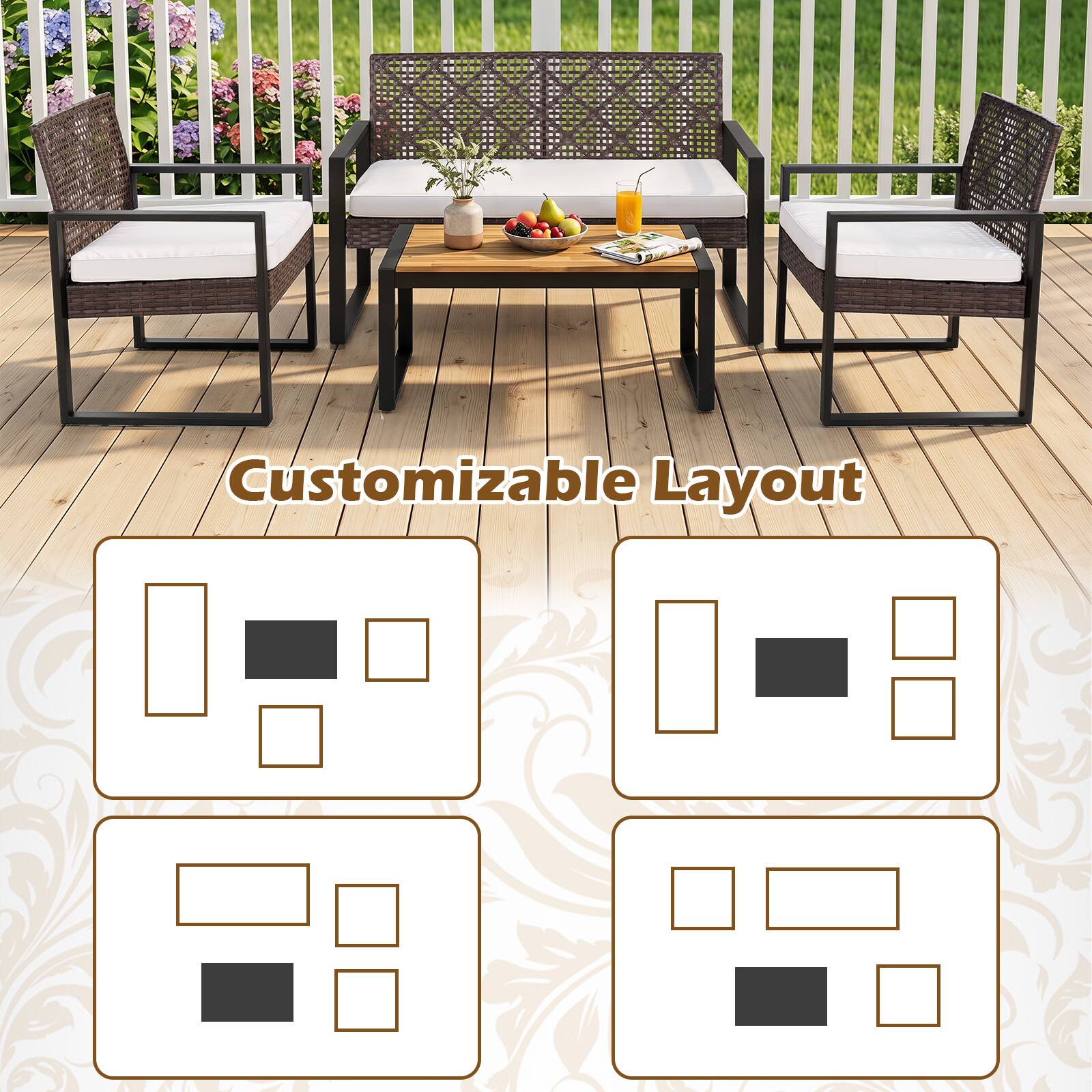 Customizable Layout