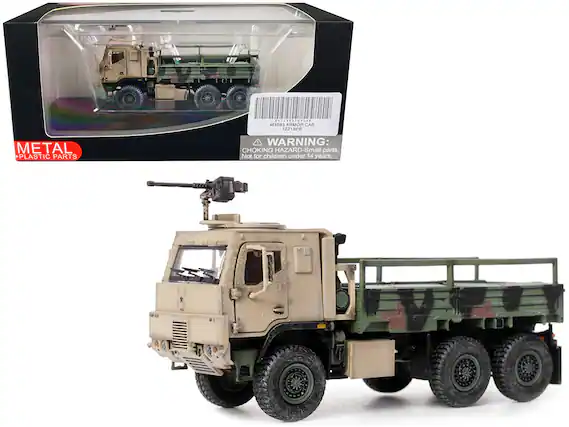 M1083 ARMOR CAB
12219PB
WARNING:
CHOKING HAZARD - Small parts. Not for children under 14 years.
METAL + PLASTIC PARTS