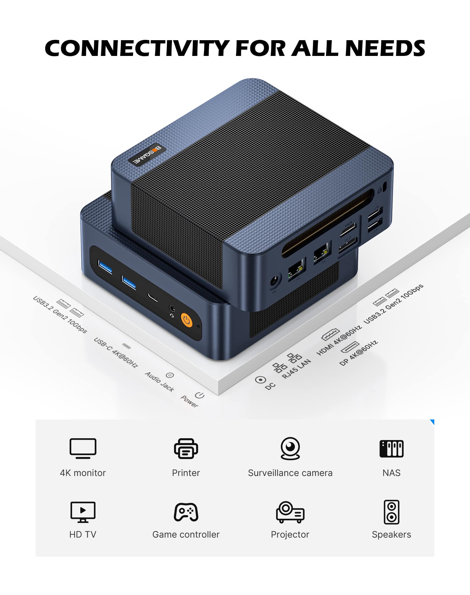 BOSGAME E7 Mini PC, Intel Core 3 100U (6C/8T up to 4.7GHz), 16GB