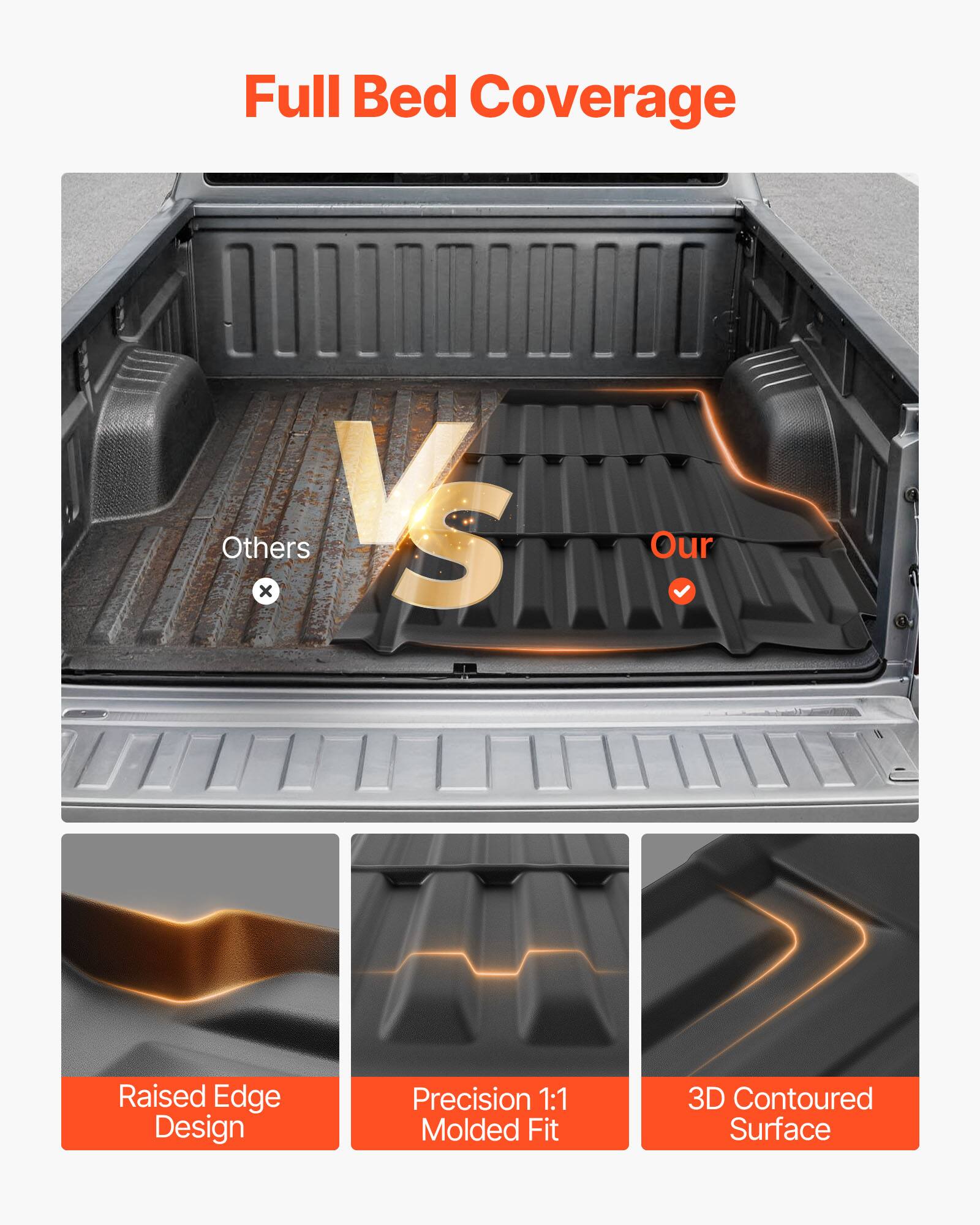 Full Bed Coverage  
Others x VS Our  
Raised Edge Design  
Precision 1:1 Molded Fit  
3D Contoured Surface