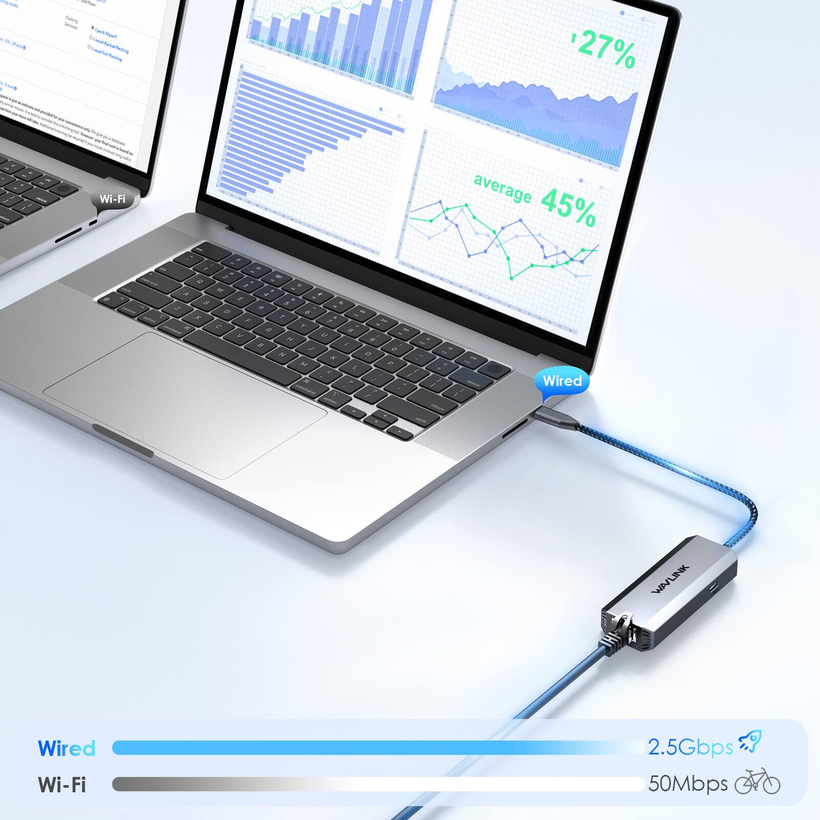 1
@tendFachding
27%
Wi-Fi Milk
average 45% - 1 1 2 au 0 G 3  A 19 .  a E E 5 5 n L Z D R Me E . x T 8 F 7 N C Y - x C et FV V  1 N 9 PM % D  I J o   o " K - M P 1 L  - . : ! x a i 7 Wired 2 - 7
WAVLINK
Wired Wi-Fi
2.5Gbps 50Mbps