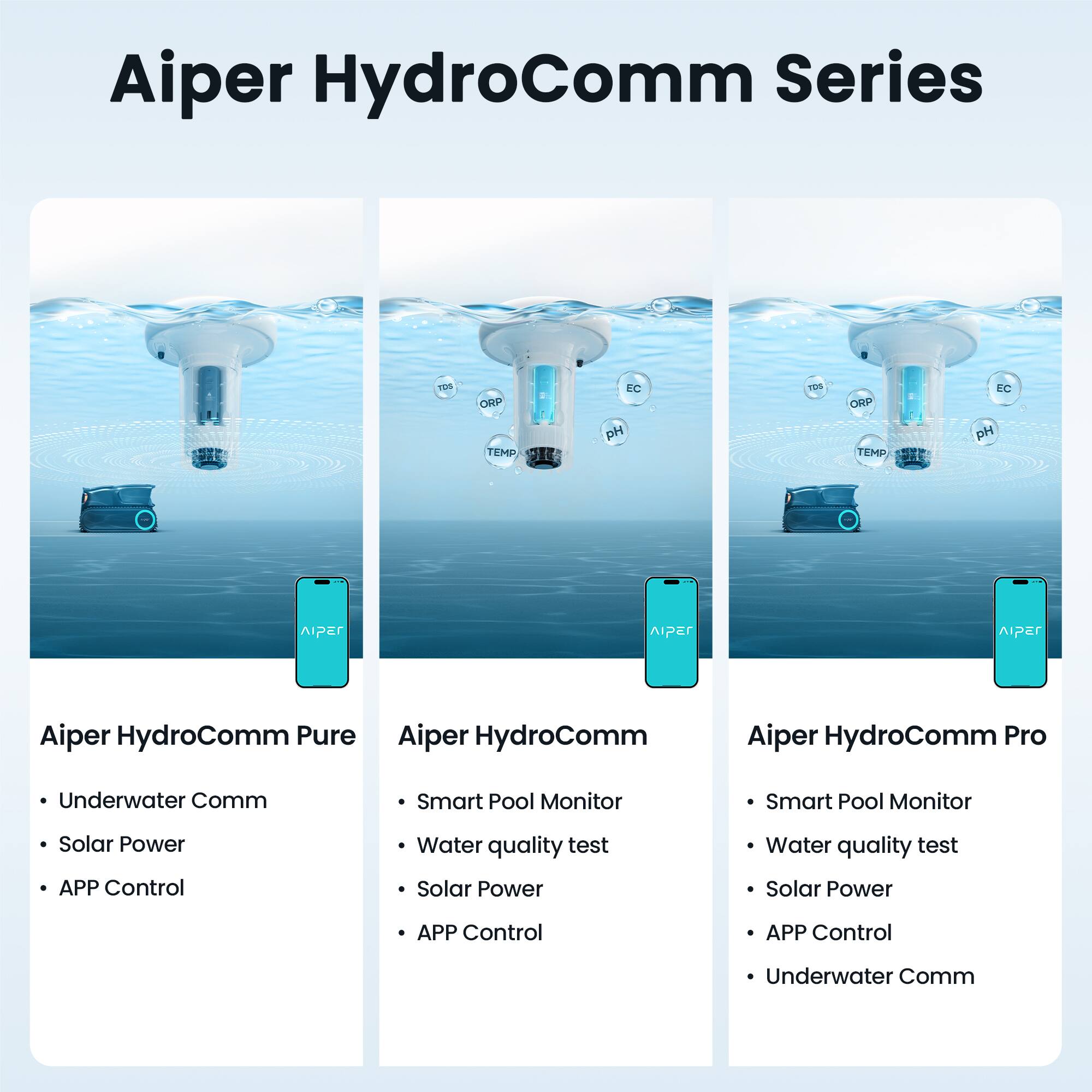 Aiper HydroComm Series

Aiper HydroComm Pure
- Underwater Comm
- Solar Power
- APP Control

Aiper HydroComm
- Smart Pool Monitor
- Water quality test
- Solar Power
- APP Control

Aiper HydroComm Pro
- Smart Pool Monitor
- Water quality test
- Solar Power
- APP Control
- Underwater Comm