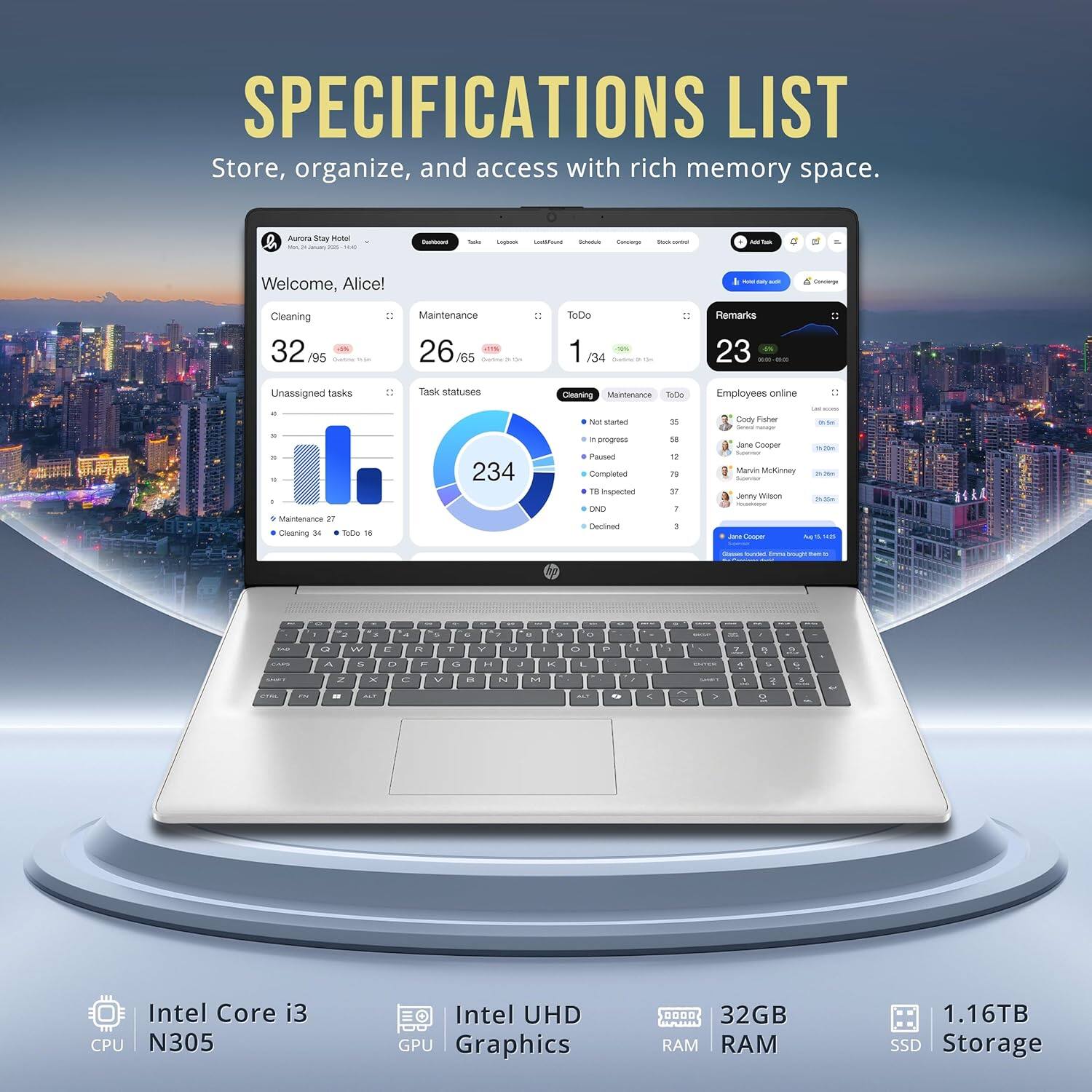 **SPECIFICATIONS LIST**

Store, organize, and access with rich memory space.

---

**Aurora Stay Hotel**

Welcome, Alice!

- **Cleaning**
  - 32 / 95 (34%)
  - Unassigned tasks: 34
  - Maintenance: 27
  - Todo: 16

- **Maintenance**
  - 26 / 65 (40%)
  - Task statuses: 234
  - Not started: 35
  - In progress: 12
  - Paused: 12
  - Completed: 37
  - TBI inspected: 7
  - DND: 3

- **To Do**
  - 1 / 34 (3%)
  - Cleaning: 1
  - Maintenance: 1

- **Remarks**
  - 23 (65%)

- **Employees online**
  - Cody Fisher
  - Jane Cooper
  - Marvin Skinner
  - Jenny Wilson
  - Jane Cooper

---

**Intel Core i3 N305**

**Intel UHD Graphics**

**32GB RAM**

**1.16TB SSD