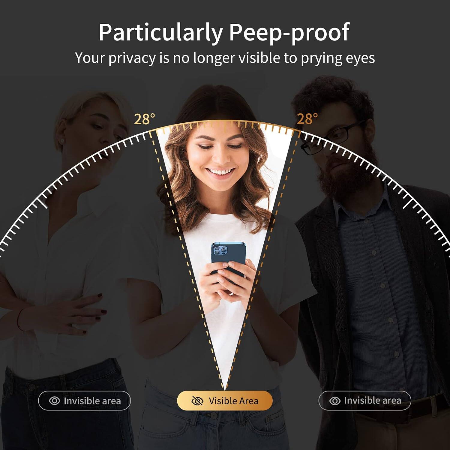 Particularly Peep-proof  
Your privacy is no longer visible to prying eyes  

28°  
28°  

Invisible area  
Visible Area  
Invisible area