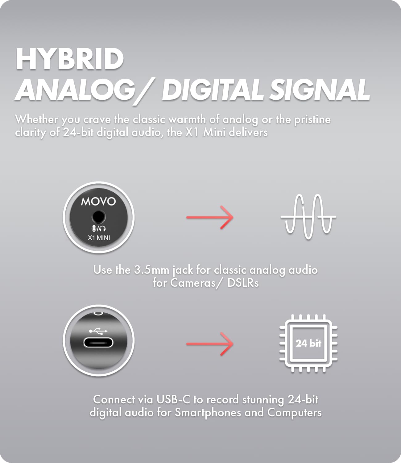 HYBRID ANALOG / DIGITAL SIGNAL

Whether you crave the classic warmth of analog or the pristine clarity of 24-bit digital audio, the X1 Mini delivers

Use the 3.5mm jack for classic analog audio for Cameras/ DSLRs

Connect via USB-C to record stunning 24-bit digital audio for Smartphones and Computers