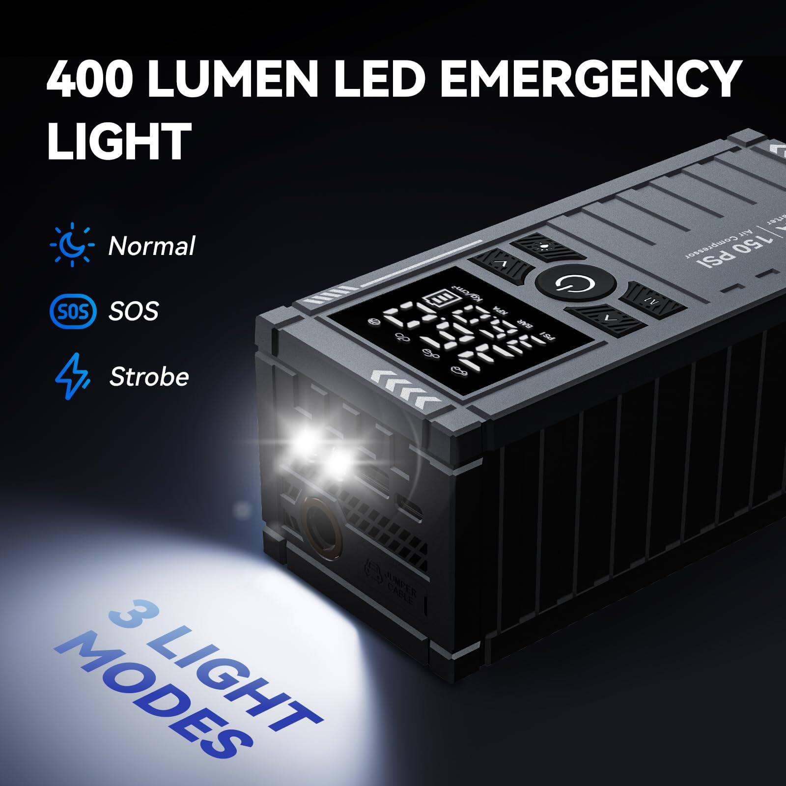 400 LUMEN LED EMERGENCY LIGHT

- Normal
- SOS
- Strobe

3 LIGHT MODES