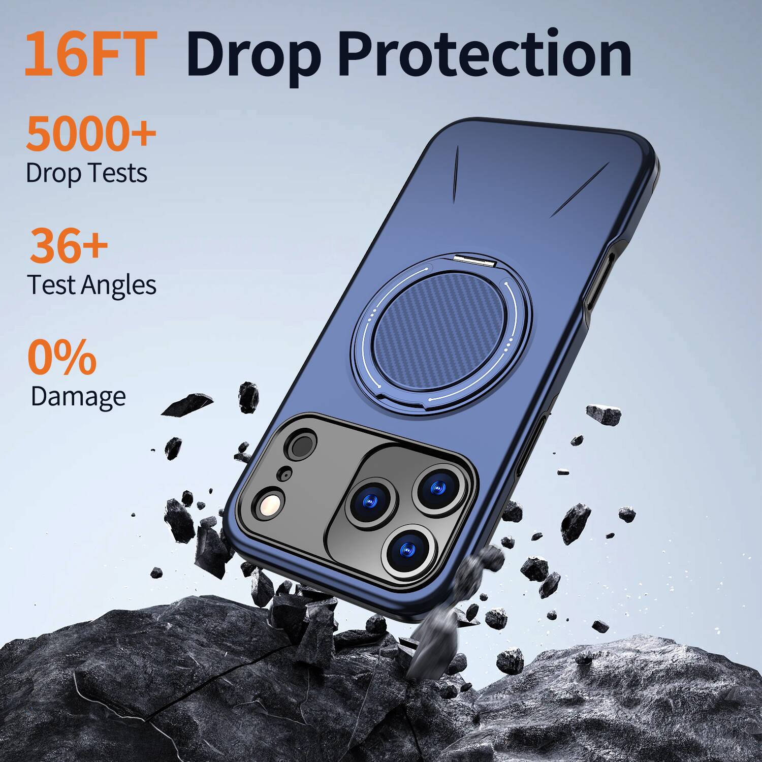 16FT Drop Protection  
5000+ Drop Tests  
36+ Test Angles  
0% Damage