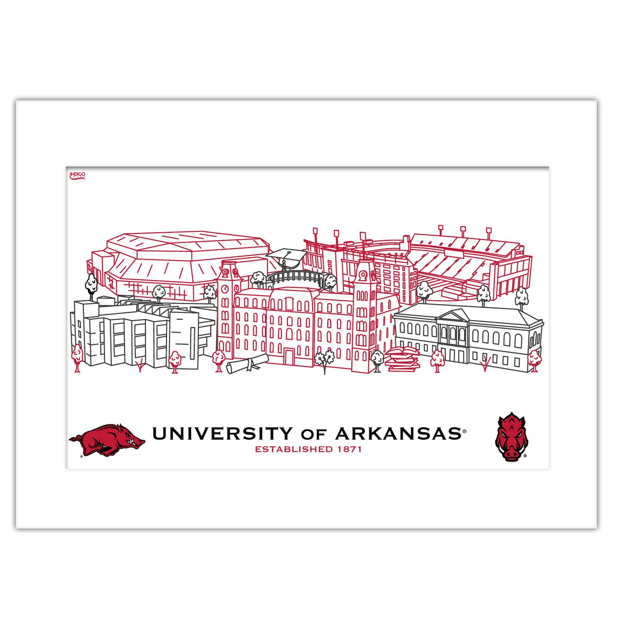 UNIVERSITY OF ARKANSAS  
ESTABLISHED 1871