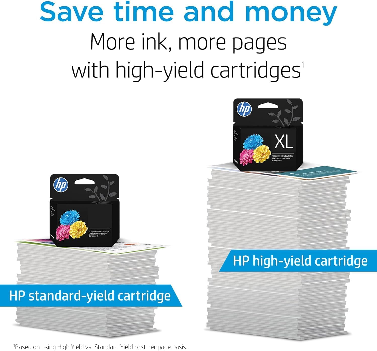 Save time and money  
More ink, more pages with high-yield cartridges¹  

HP standard-yield cartridge  
HP high-yield cartridge  

¹Based on using High Yield vs. Standard Yield cost per page basis.