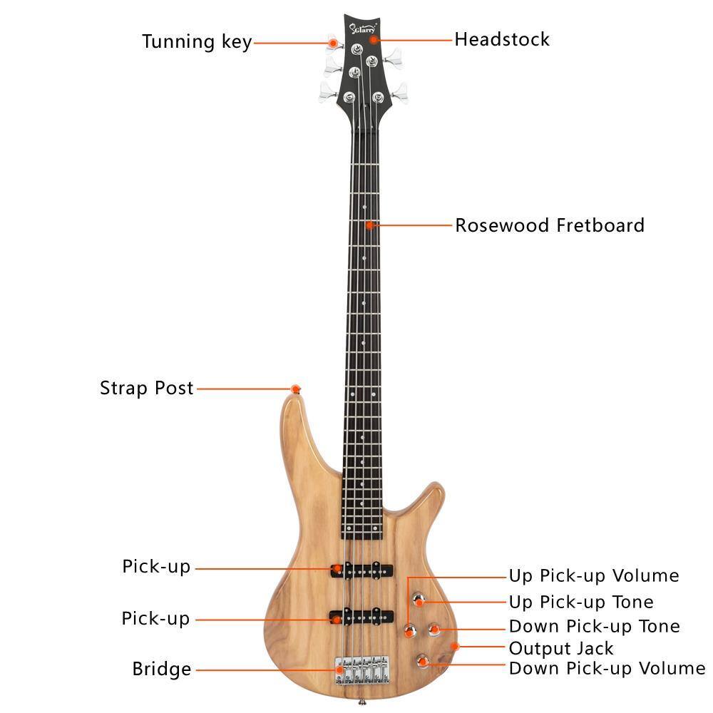 Tuning key  
Headstock  
Rosewood Fretboard  
Strap Post  
Pick-up  
Bridge  
Up Pick-up Volume  
Up Pick-up Tone  
Down Pick-up Tone  
Output Jack  
Down Pick-up Volume