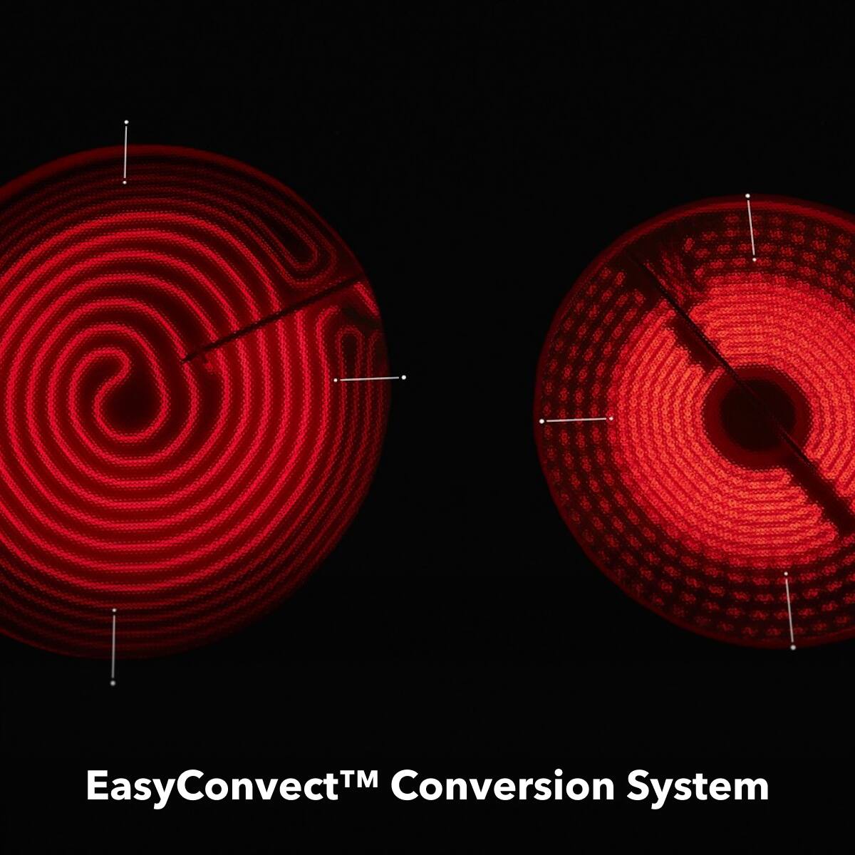 EasyConvection™ Conversion System