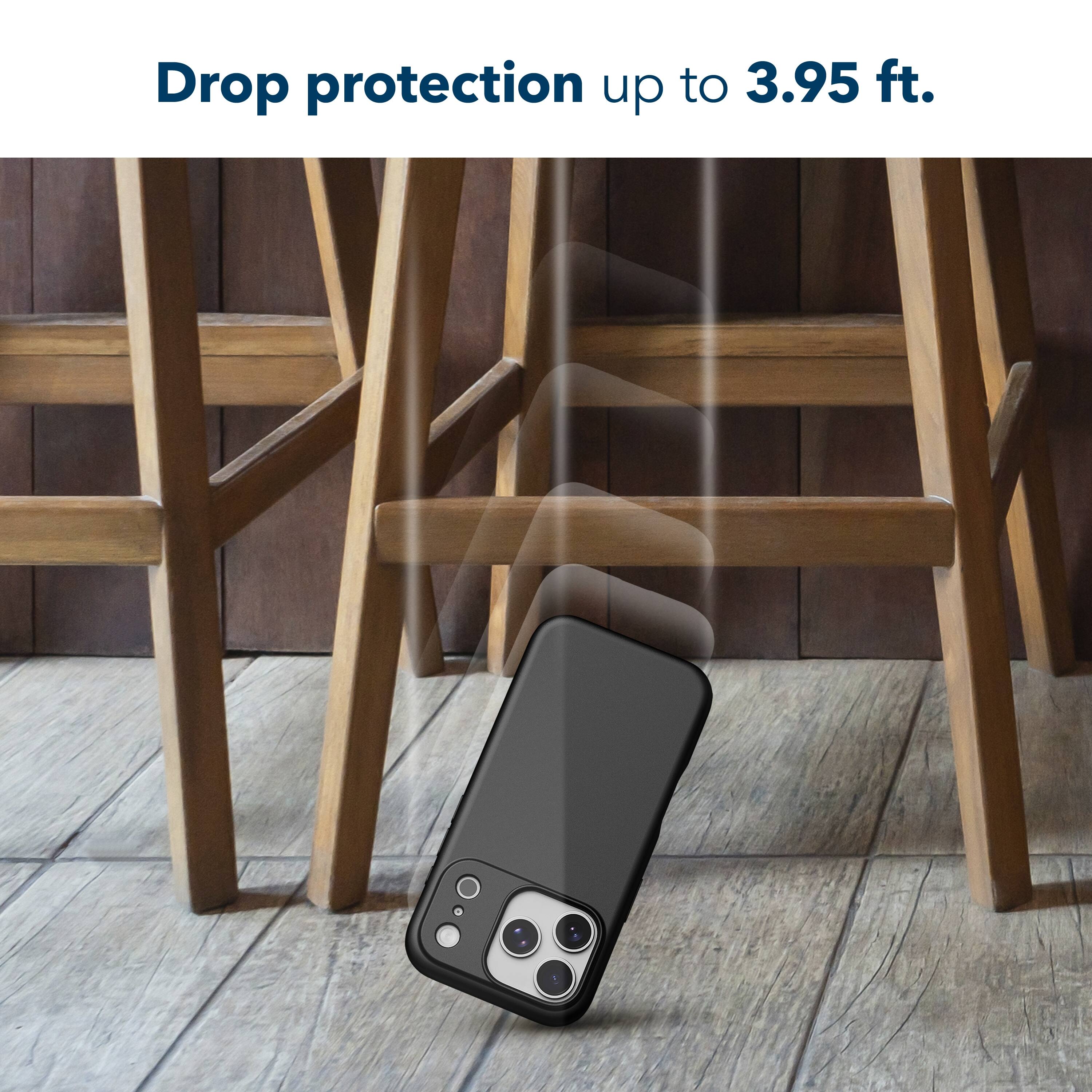 Drop protection up to 3.95 ft.