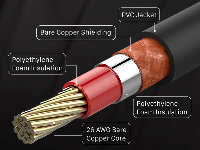 PVC Jacket, Bare Copper Shielding, Polyethylene Foam Insulation, Polyethylene Foam Insulation, 26 AWG Bare Copper Core