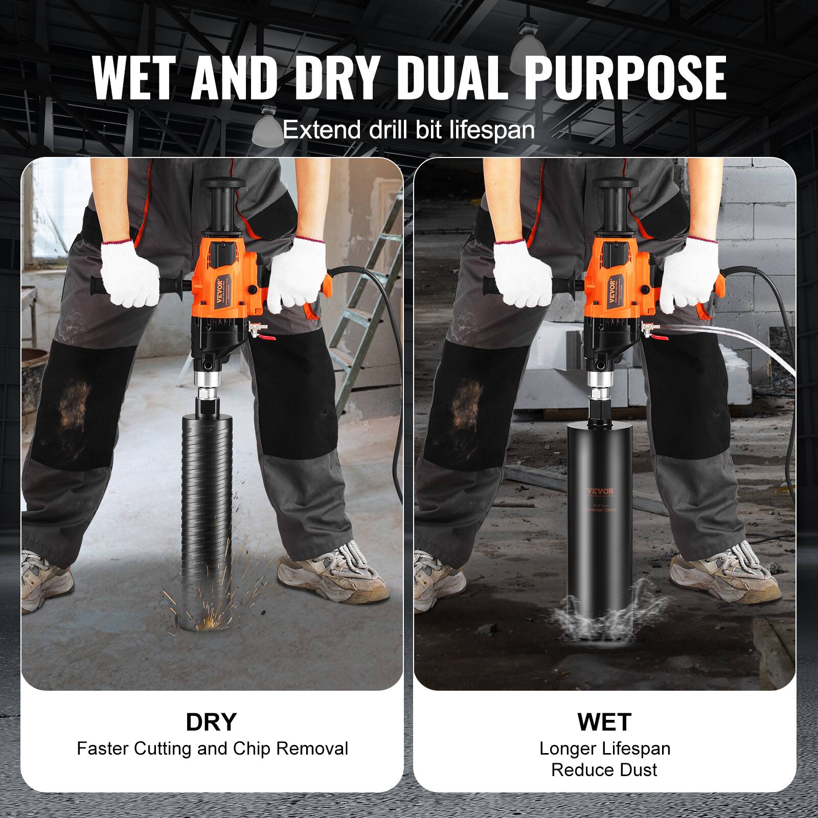 VEVOR Core Drill Machine, 0.8 6.3in Drilling Diameter Handheld Diamond ...
