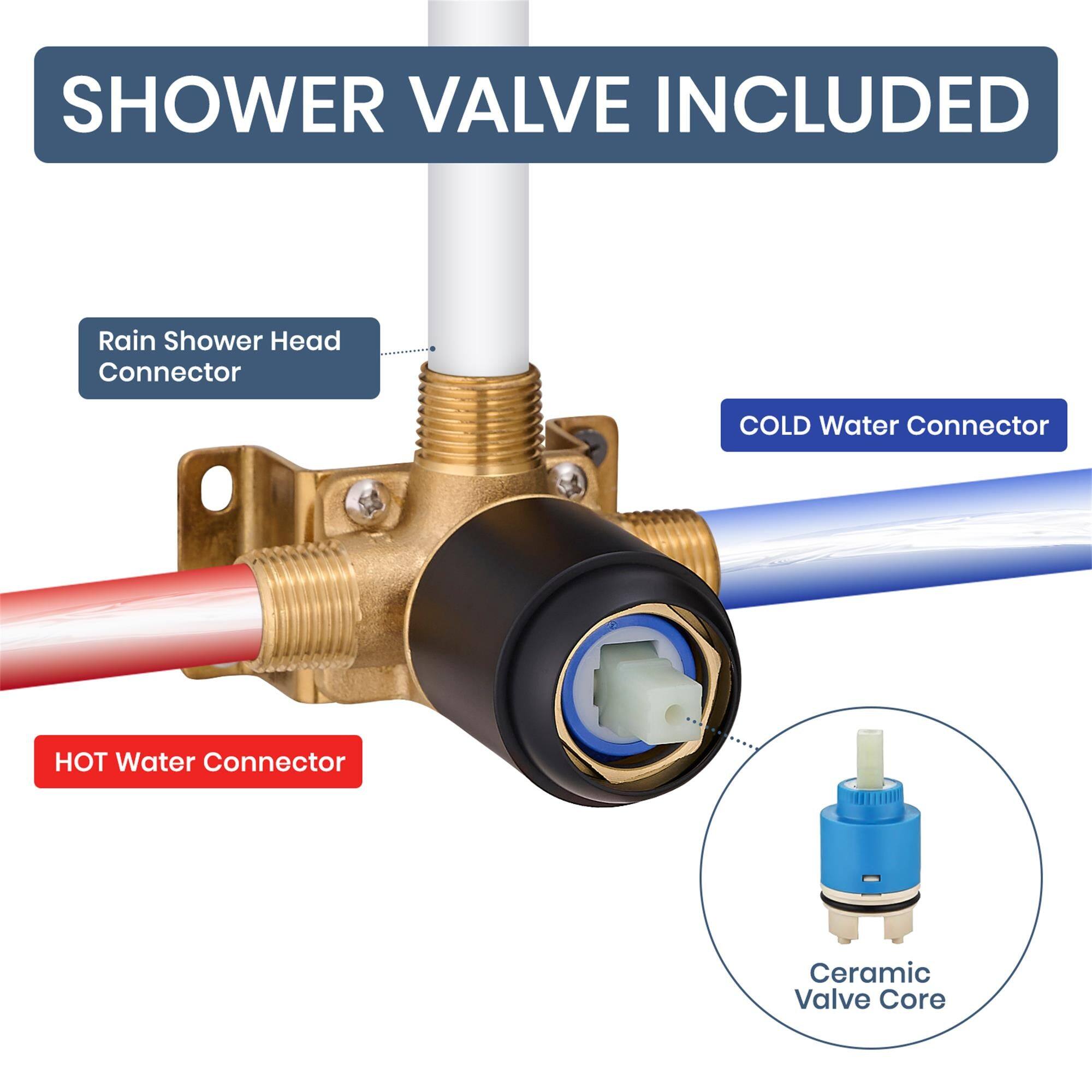 SHOWER VALVE INCLUDED

- Rain Shower Head Connector
- COLD Water Connector
- HOT Water Connector
- Ceramic Valve Core