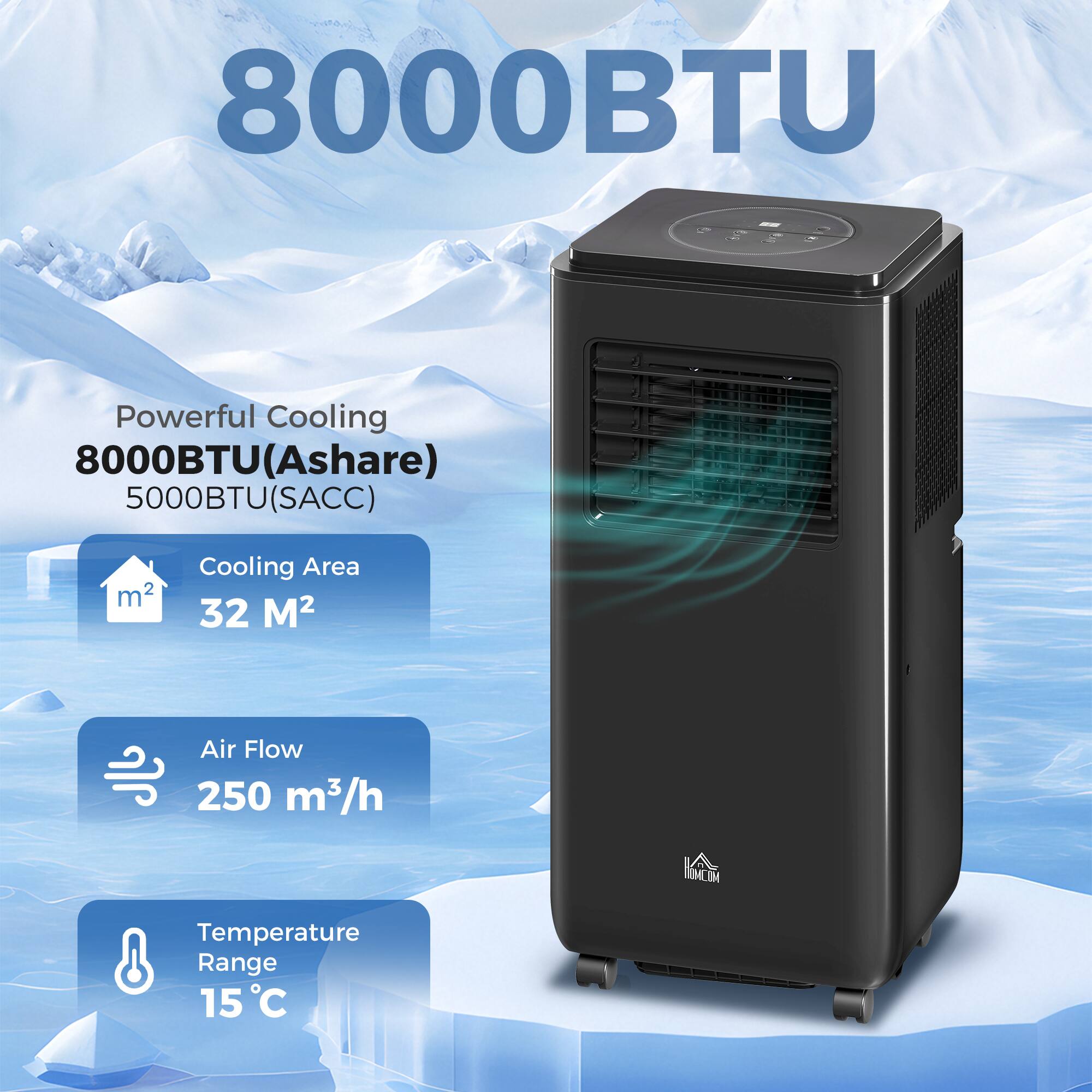 8000BTU Powerful Cooling  
8000BTU (Ashare)  
5000BTU (SACC)  
Cooling Area: 32 M²  
Air Flow: 250 m³/h  
Temperature Range: 15°C