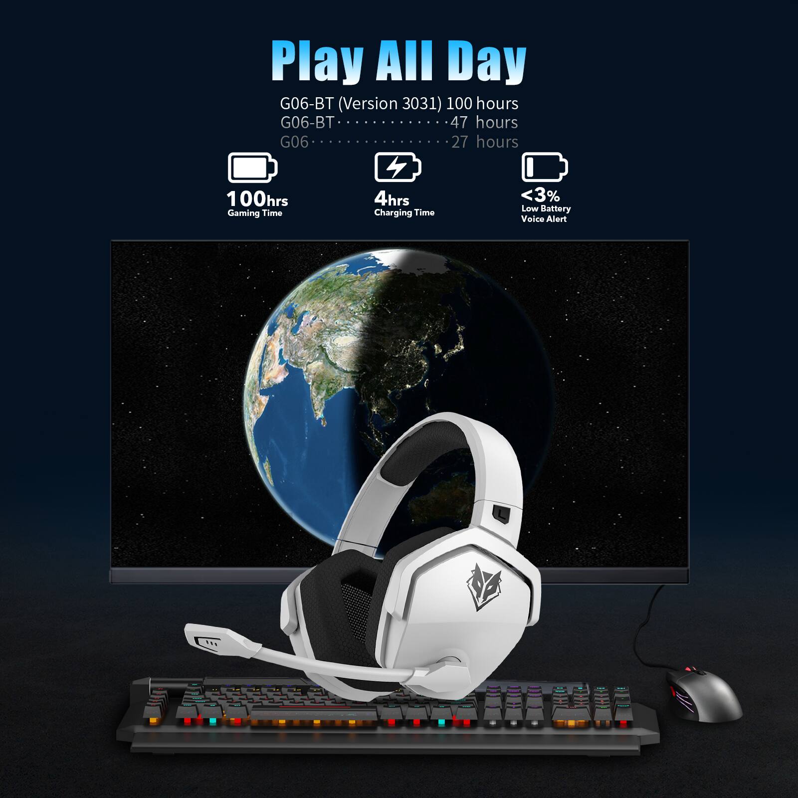 Play All Day  
G06-BT (Version 3031)  
100 hours  
G06-BT  
47 hours  
G06  
27 hours  
100hrs Gaming Time  
4hrs Charging Time  
<3% Low Battery Voice Alert