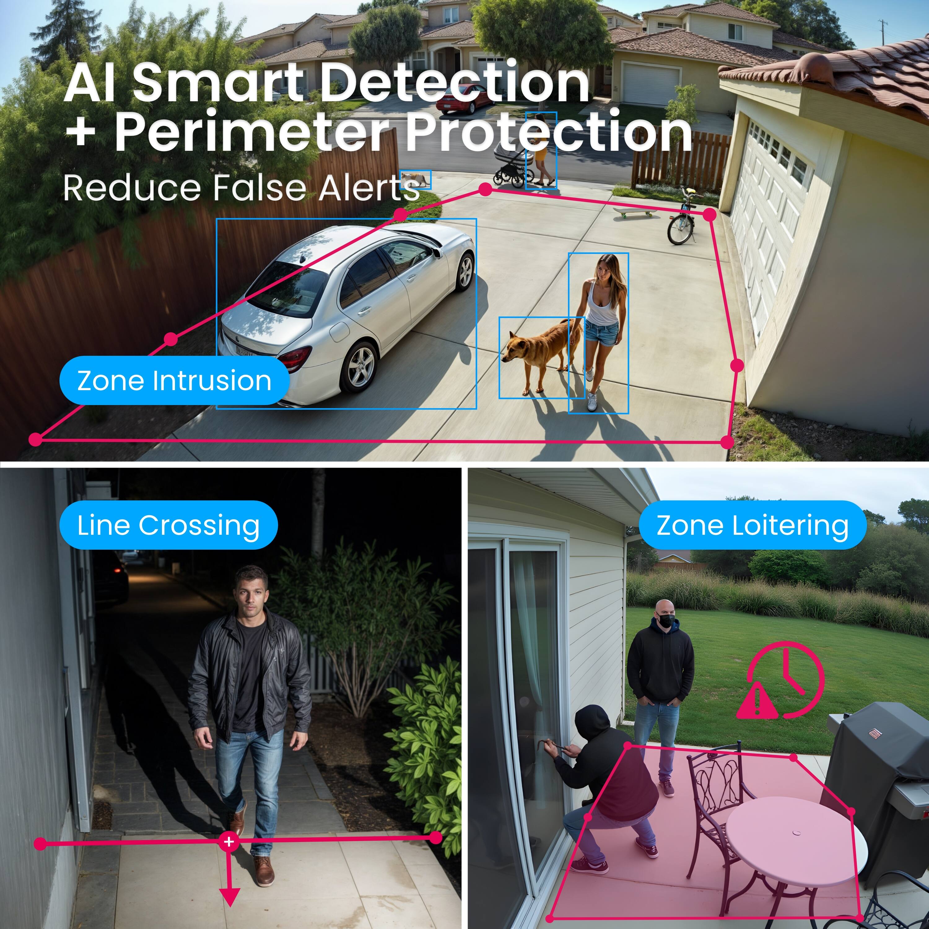 AI Smart Detection + Perimeter Protection  
Reduce False Alerts  

Zone Intrusion  
Line Crossing  
Zone Loitering