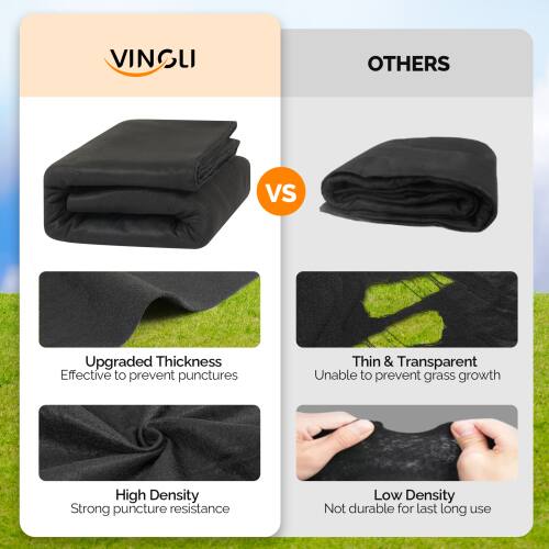 VINGLI OTHERS Vs

Upgraded Thickness  
Effective to prevent punctures

Thin & Transparent  
Unable to prevent grass growth

High Density  
Strong puncture resistance

Low Density  
Not durable for last long use