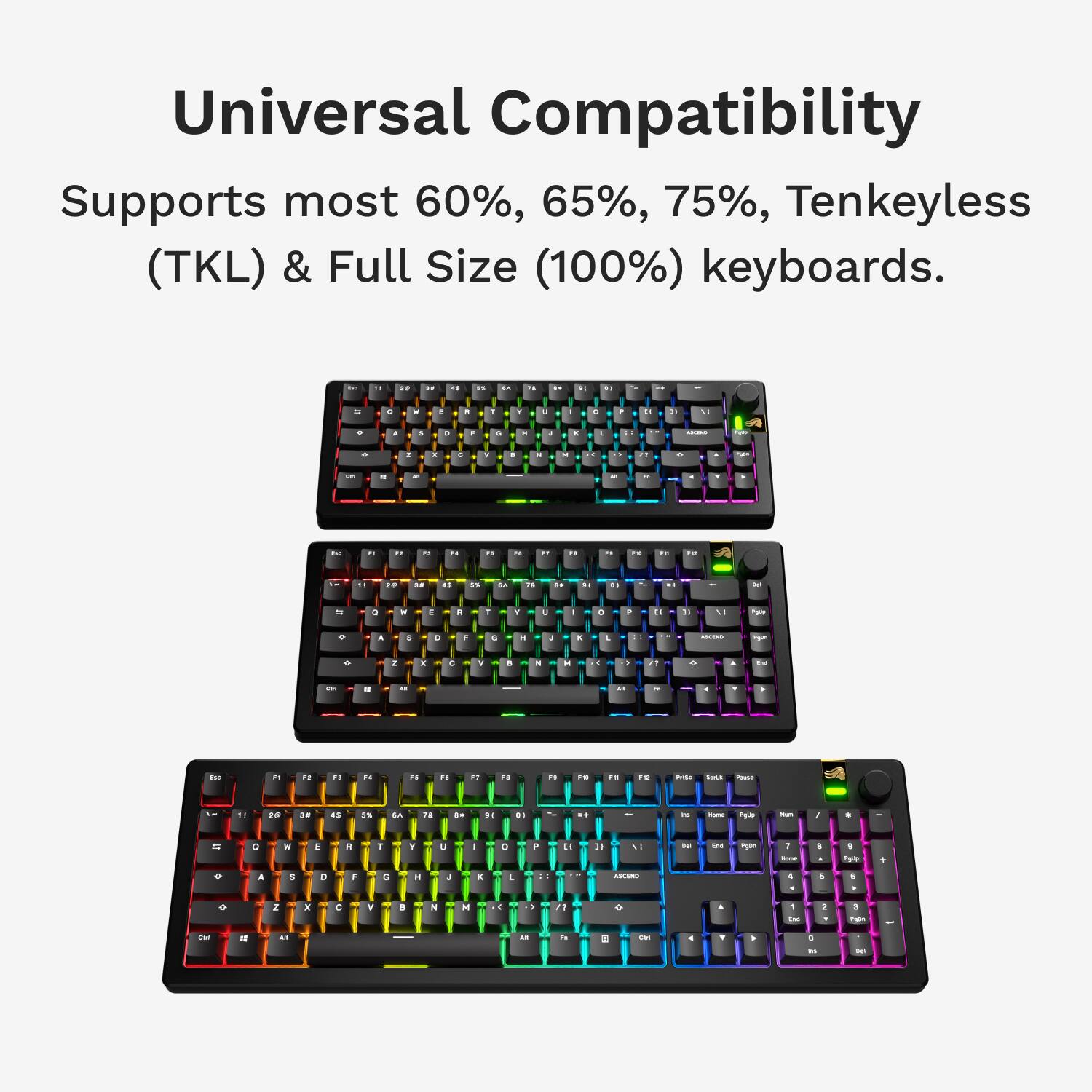 Universal Compatibility: Supports most 60%, 65%, 75%, Tenkeyless (TKL) & Full Size (100%) keyboards.