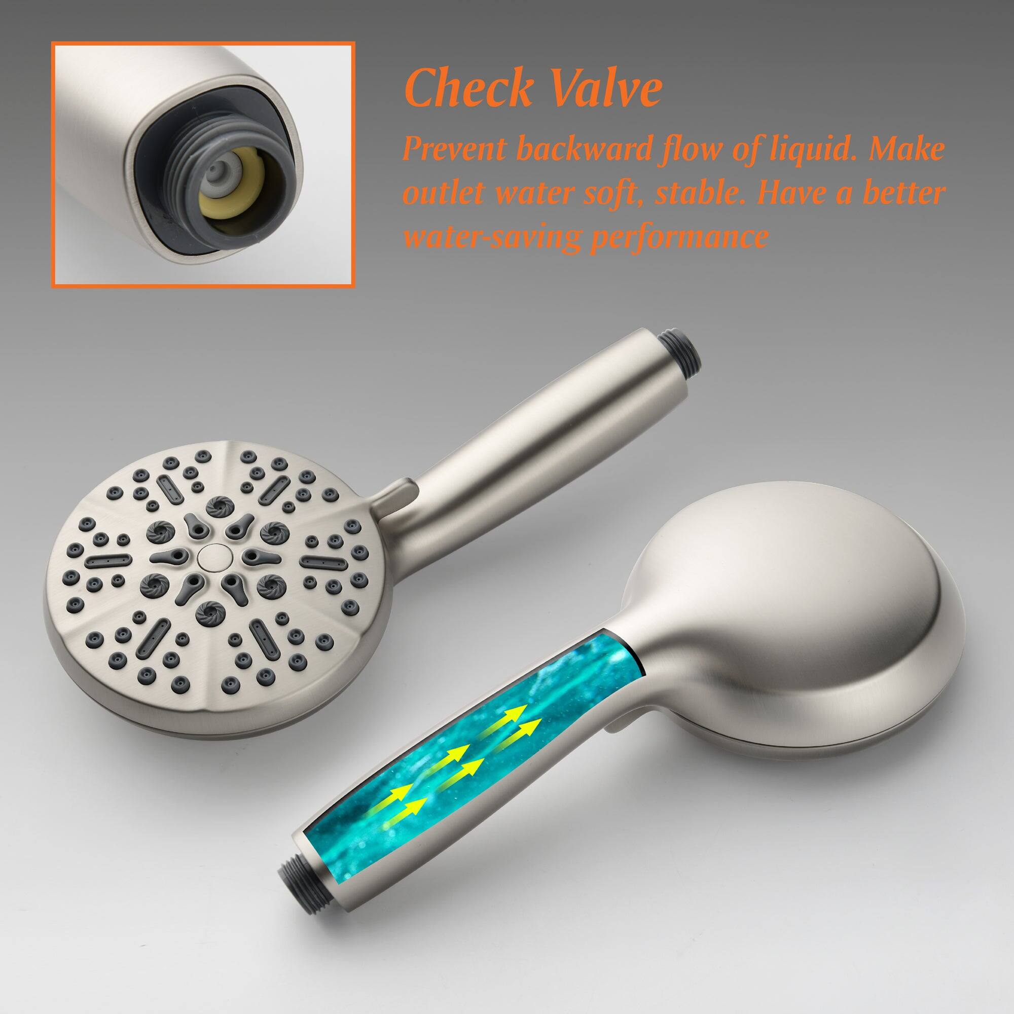 Check Valve  
Prevent backward flow of liquid. Make outlet water soft, stable. Have a better water-saving performance