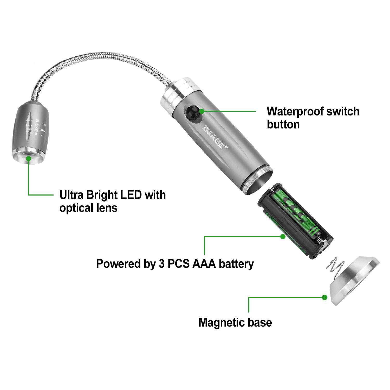 Ma - A IMAGE A Waterproof switch button Ultra Bright LED with optical lens Powered by 3 PCS AAA battery M Magnetic base