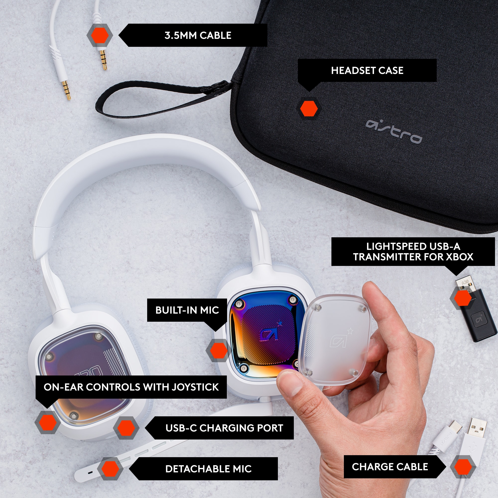 The text on the image is grouped and corrected as follows:
1. 3.5MM CABLE HEADSET CASE
2. ASTRO LIGHTSPEED USB-A TRANSMITTER FOR XBOX ONE
3. BUILT-IN MIC
4. ON-EAR CONTROLS WITH JOYSTICK
5. USB-C CHARGING PORT
6. DETACHABLE MIC
7. CHARGE CABLE