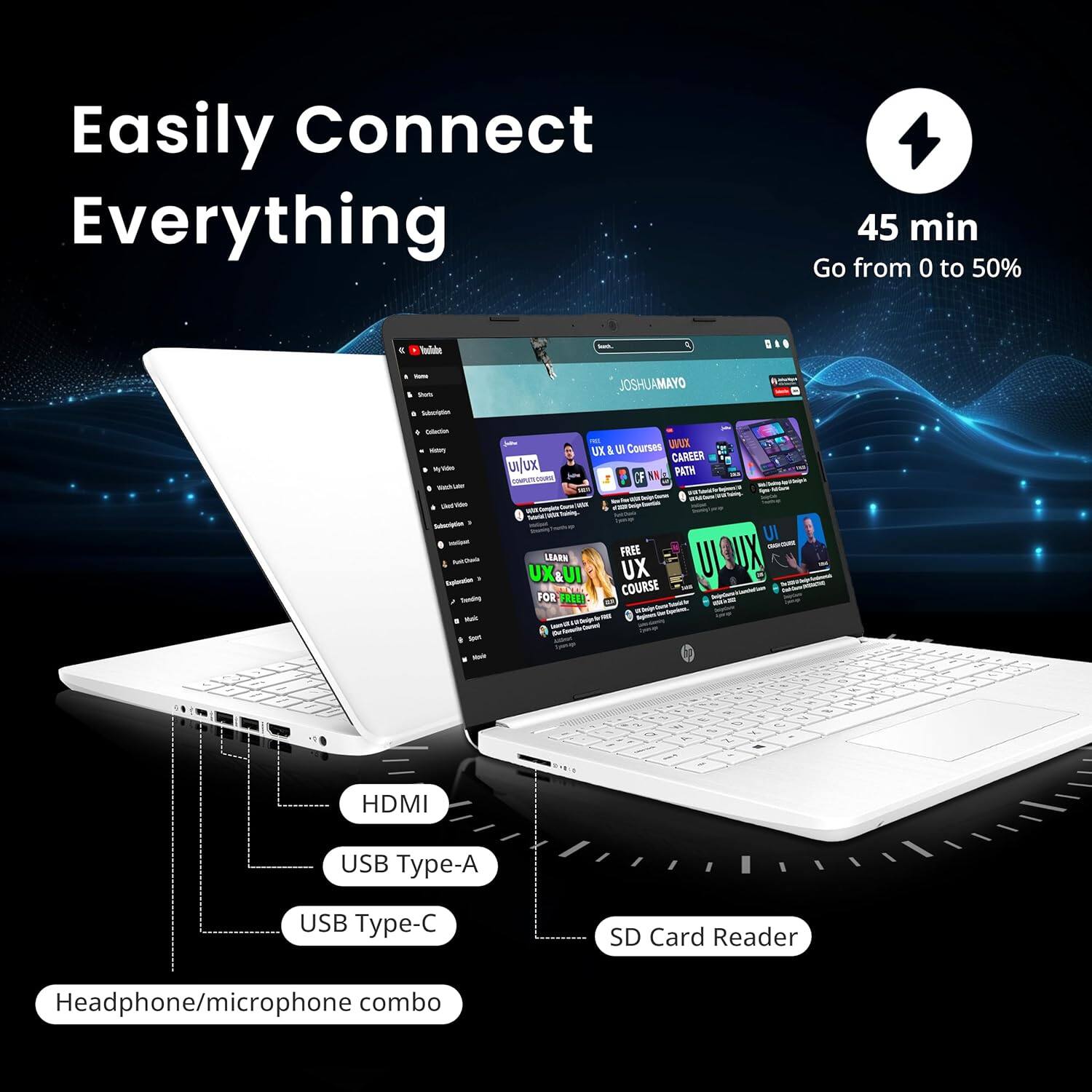 Easily Connect Everything 45 min Go from 0 to 50% - JOSHUAMAYO - UX & CAREER PATH - Inporation - UX/UI FOR FREE - FREE UX COURSE - HDMI USB Type-A USB Type-C SD Card Reader Headphone/microphone combo