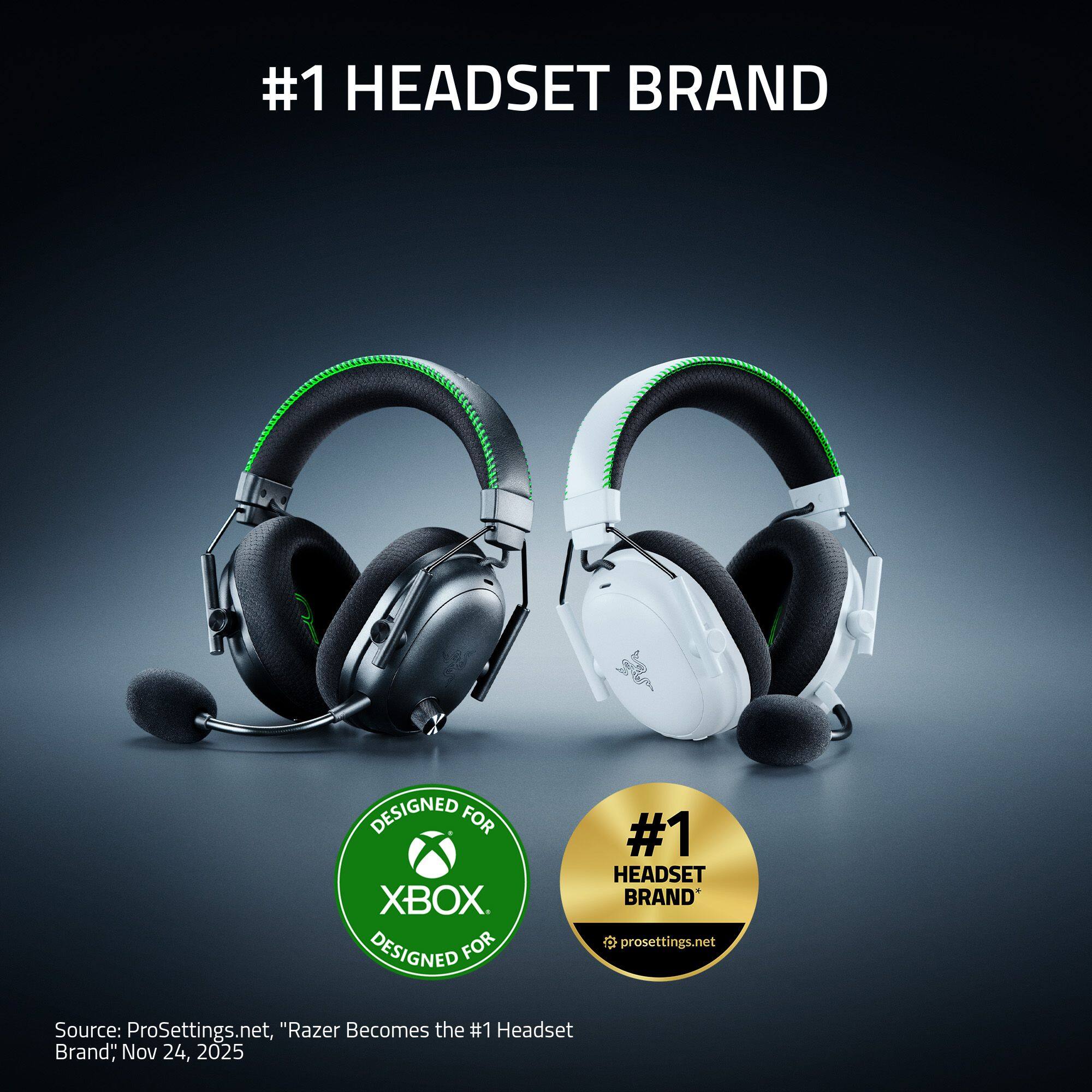 #1 HEADSET BRAND

DESIGNED FOR XBOX

Source: ProSettings.net, "Razer Becomes the #1 Headset Brand," Nov 24, 2025
