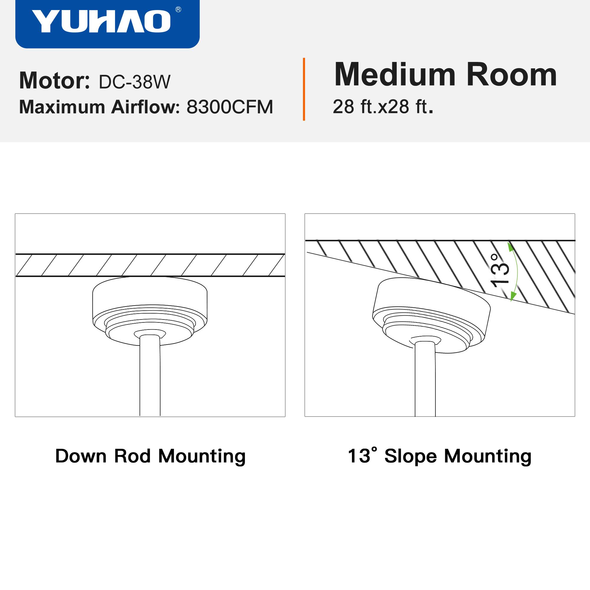 YUHAO

Motor: DC-38W  
Maximum Airflow: 8300CFM  

Medium Room  
28 ft. x 28 ft.  

Down Rod Mounting  

13° Slope Mounting