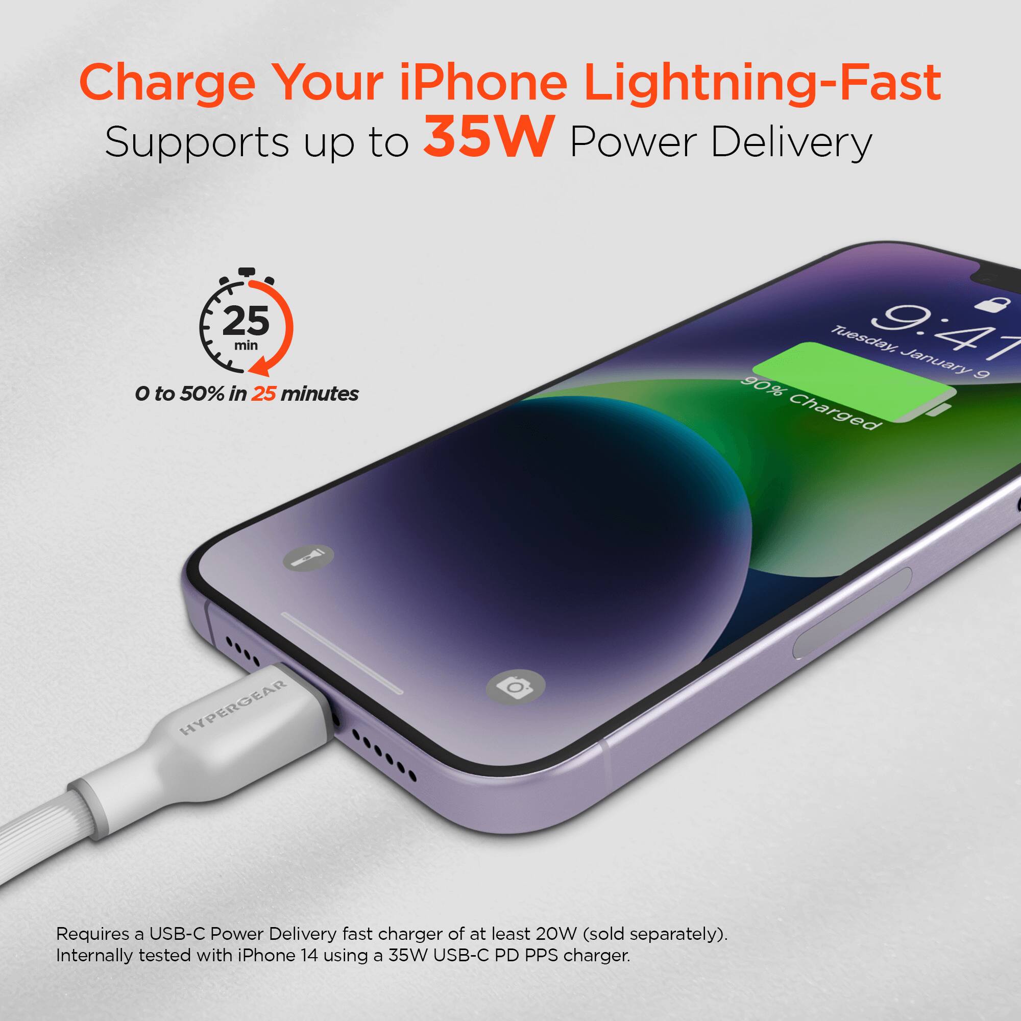 Charge Your iPhone Lightning-Fast  
Supports up to 35W Power Delivery  
0 to 50% in 25 minutes  

Tuesday, 9:41  
January 9  
90% Charged  

HYPERGEAR  
Requires a USB-C Power Delivery fast charger of at least 20W (sold separately).  
Internally tested with iPhone 14 using a 35W USB-C PD PPS charger.