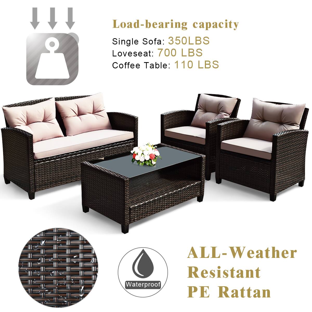 Load-bearing capacity: Single Sofa: 350LBS, Loveseat: 700 LBS, Coffee Table: 110 LBS
ALL-Weather Resistant Waterproof PE Rattan