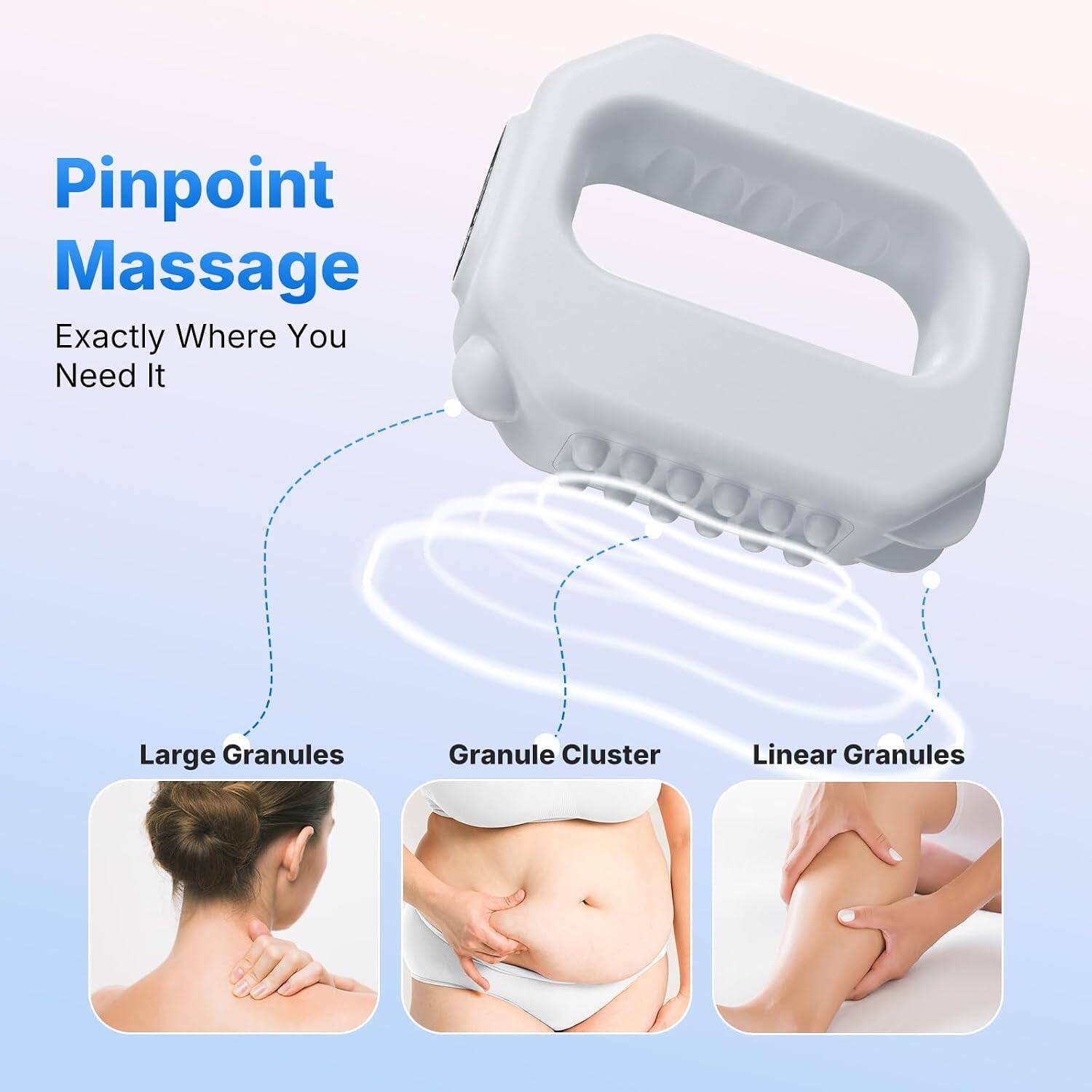 Pinpoint Massage  
Exactly Where You Need It

Large Granules  
Granule Cluster  
Linear Granules