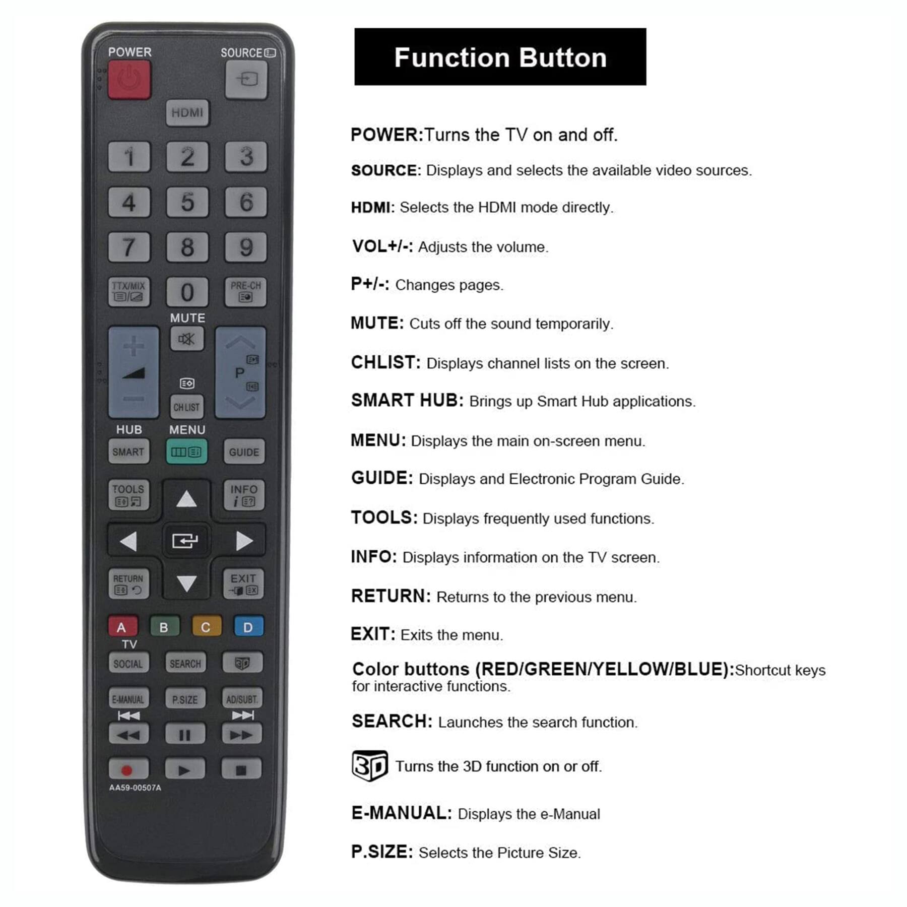 **Function Button**

- **POWER:** Turns the TV on and off.
- **SOURCE:** Displays and selects the available video sources.
- **HDMI:** Selects the HDMI mode directly.
- **VOL+/-:** Adjusts the volume.
- **P+/-:** Changes pages.
- **MUTE:** Cuts off the sound temporarily.
- **CHLIST:** Displays channel lists on the screen.
- **SMART HUB:** Brings up Smart Hub applications.
- **MENU:** Displays the main on-screen menu.
- **GUIDE:** Displays and Electronic Program Guide.
- **TOOLS:** Displays frequently used functions.
- **INFO:** Displays information on the TV screen.
- **RETURN:** Returns to the previous menu.
- **EXIT:** Exits the menu.
- **Color buttons (RED/GREEN/YELLOW/BLUE):** Shortcut keys for interactive functions.
- **SEARCH:** Launches the search function.
- **3D:** Turns the 3D function on or off.
- **E-MANUAL:** Displays the e-Manual.
- **P.SIZE:** Selects the Picture Size.