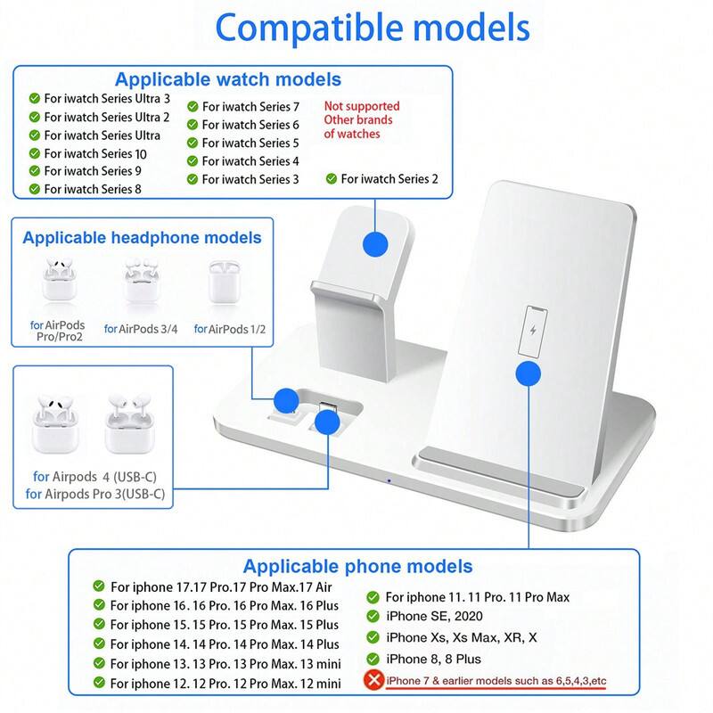 **Compatible models**

**Applicable watch models**
- For iwatch Series Ultra 3
- For iwatch Series Ultra 2
- For iwatch Series Ultra
- For iwatch Series 10
- For iwatch Series 9
- For iwatch Series 8
- For iwatch Series 7
- For iwatch Series 6
- For iwatch Series 5
- For iwatch Series 4
- For iwatch Series 3
- For iwatch Series 2

**Not supported**
- Other brands of watches

**Applicable headphone models**
- For AirPods Pro/Pro2
- For AirPods 3/4
- For AirPods 1/2
- For AirPods 4 (USB-C)
- For AirPods Pro 3 (USB-C)

**Applicable phone models**
- For iPhone 17, 17 Pro, 17 Pro Max, 17 Air
- For iPhone 16, 16 Pro, 16 Pro Max, 16 Plus
- For iPhone 15, 15 Pro, 15 Pro Max, 15 Plus
- For iPhone 