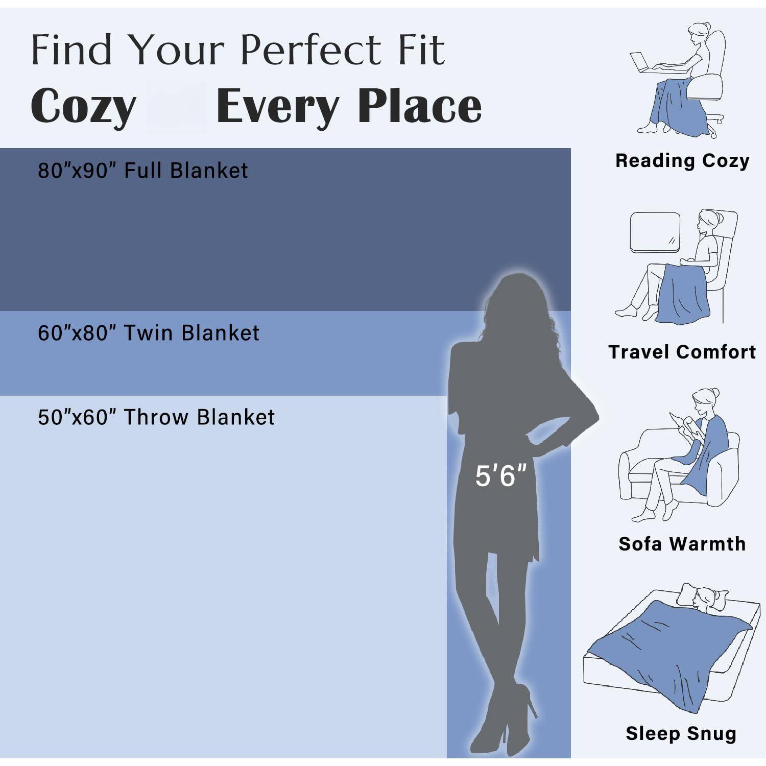 Find Your Perfect Fit  
Cozy Every Place  

80"x90" Full Blanket  
60"x80" Twin Blanket  
50"x60" Throw Blanket  

Reading Cozy  
Travel Comfort  
Sofa Warmth  
Sleep Snug  

5'6"