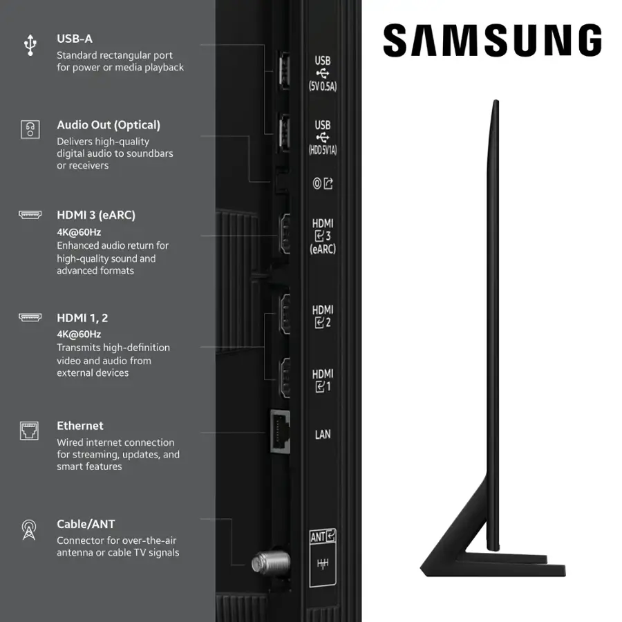 USB-A Standard rectangular port for power or media playback

SAMSUNG USB  (5V0.5A)

Audio Out (Optical) Delivers high-quality digital audio to soundbars or receivers

USB  (HD05VIA)

HDMI 3 (eARC) 4K@60Hz Enhanced audio return for high-quality sound and advanced formats

HDMI 3 (eARC)

HDMI 1, 2 4K@60Hz Transmits high-definition video and audio from external devices

HDMI 2 HDMI 1

Ethernet Wired internet connection for streaming, updates, and smart features

LAN

Cable/ANT Connector for over-the-air antenna or cable TV signals

ANT
