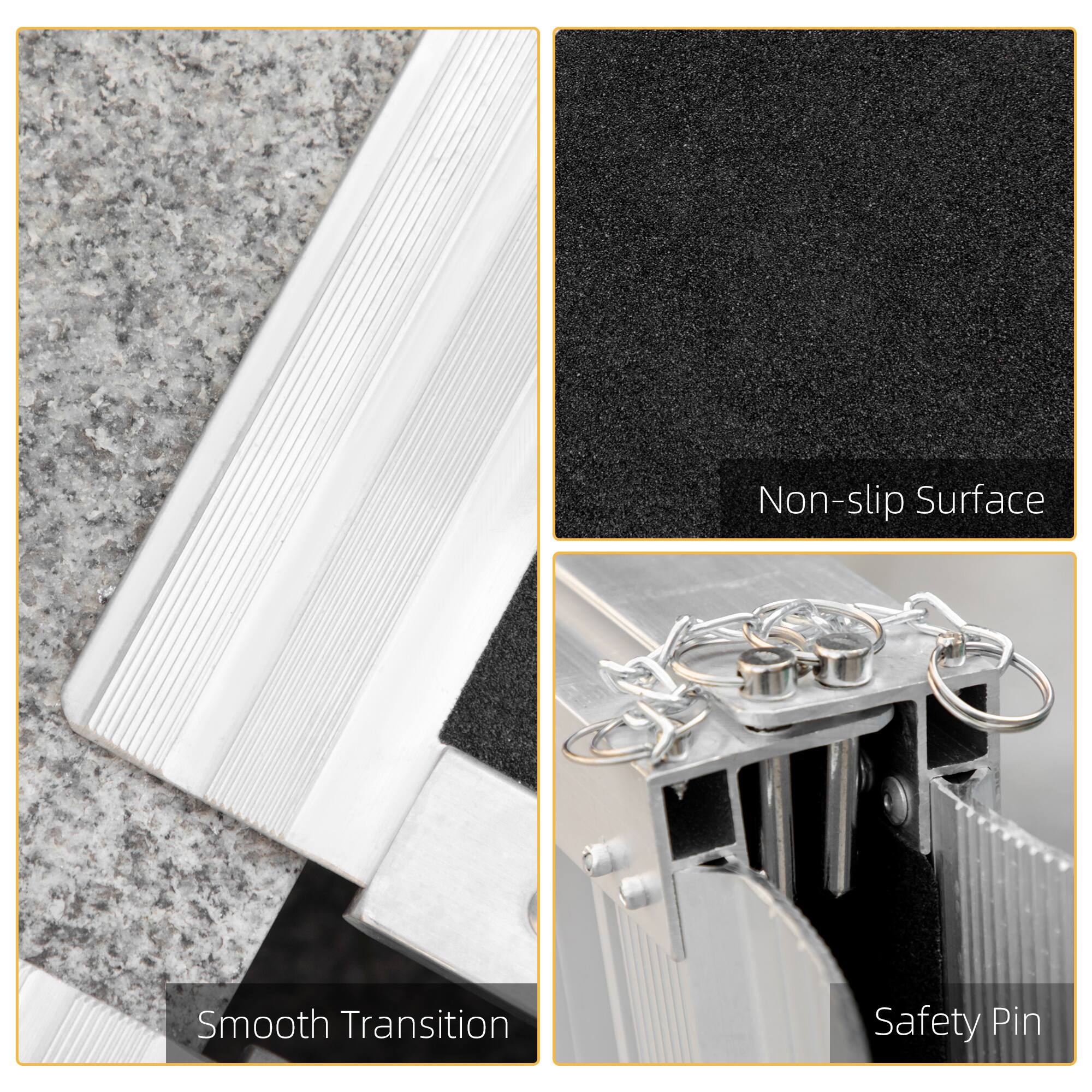 Non-slip Surface, Smooth Transition, Safety Pin